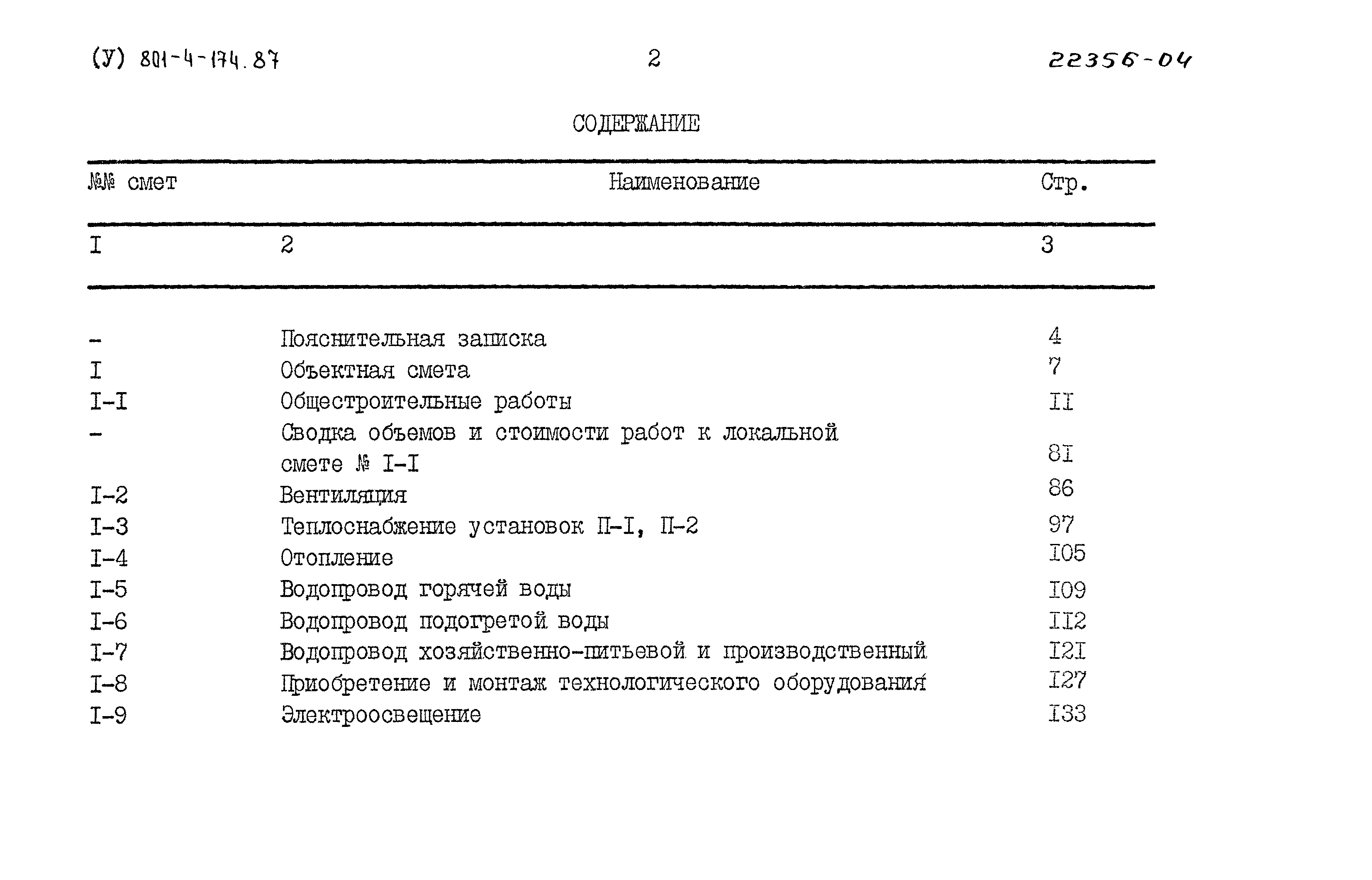 Типовой проект 801-4-174.87