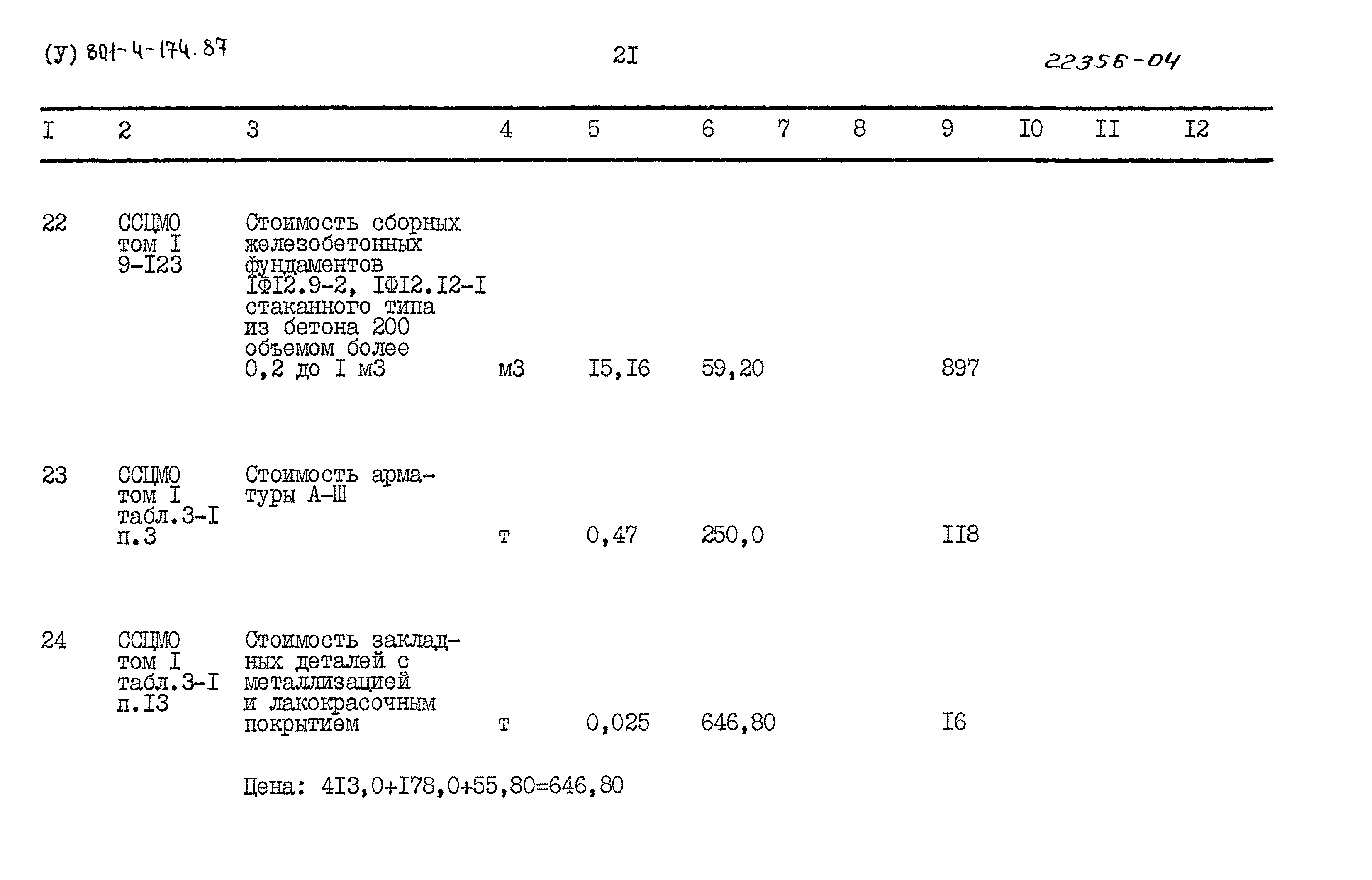 Типовой проект 801-4-174.87