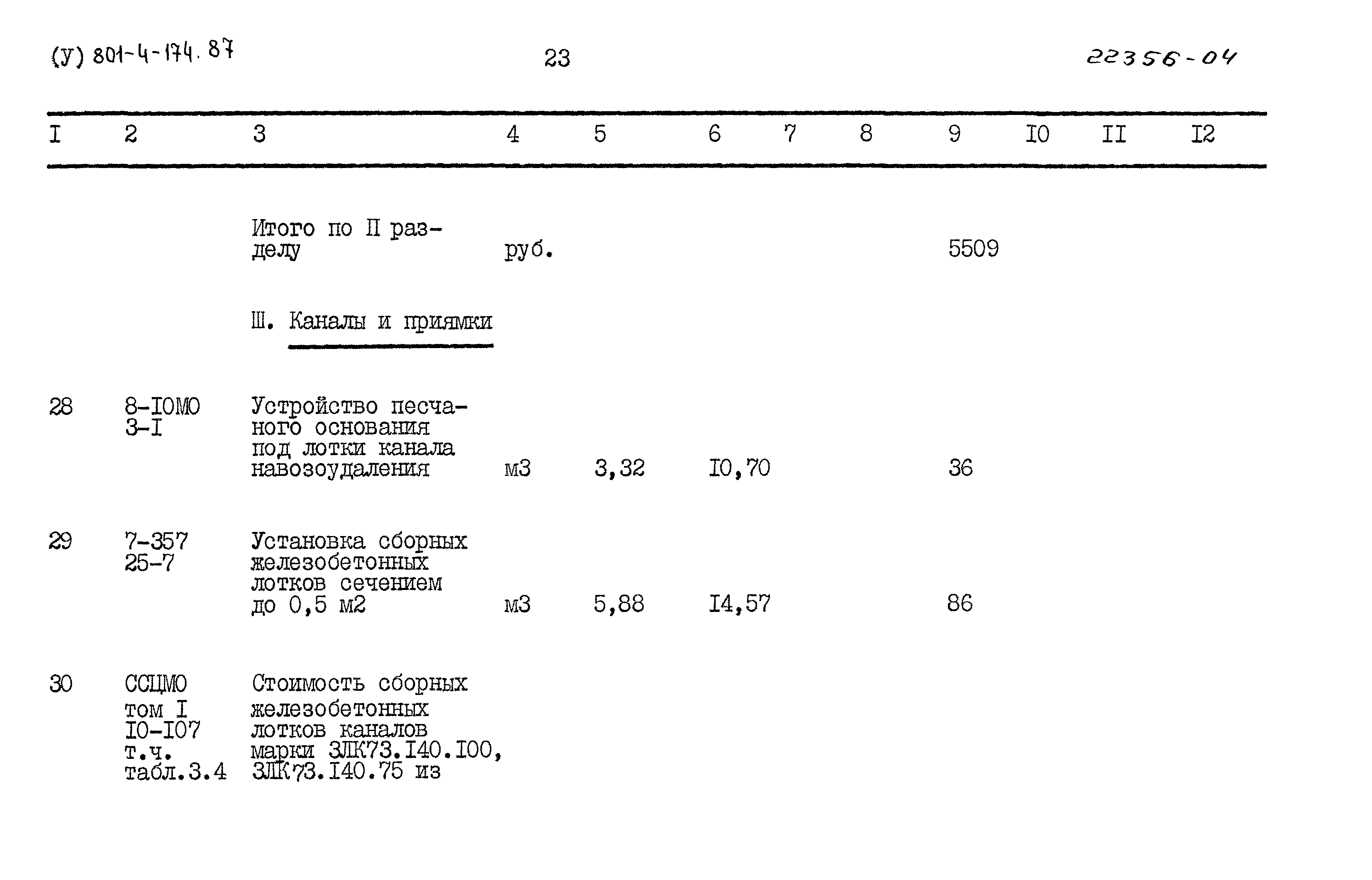 Типовой проект 801-4-174.87