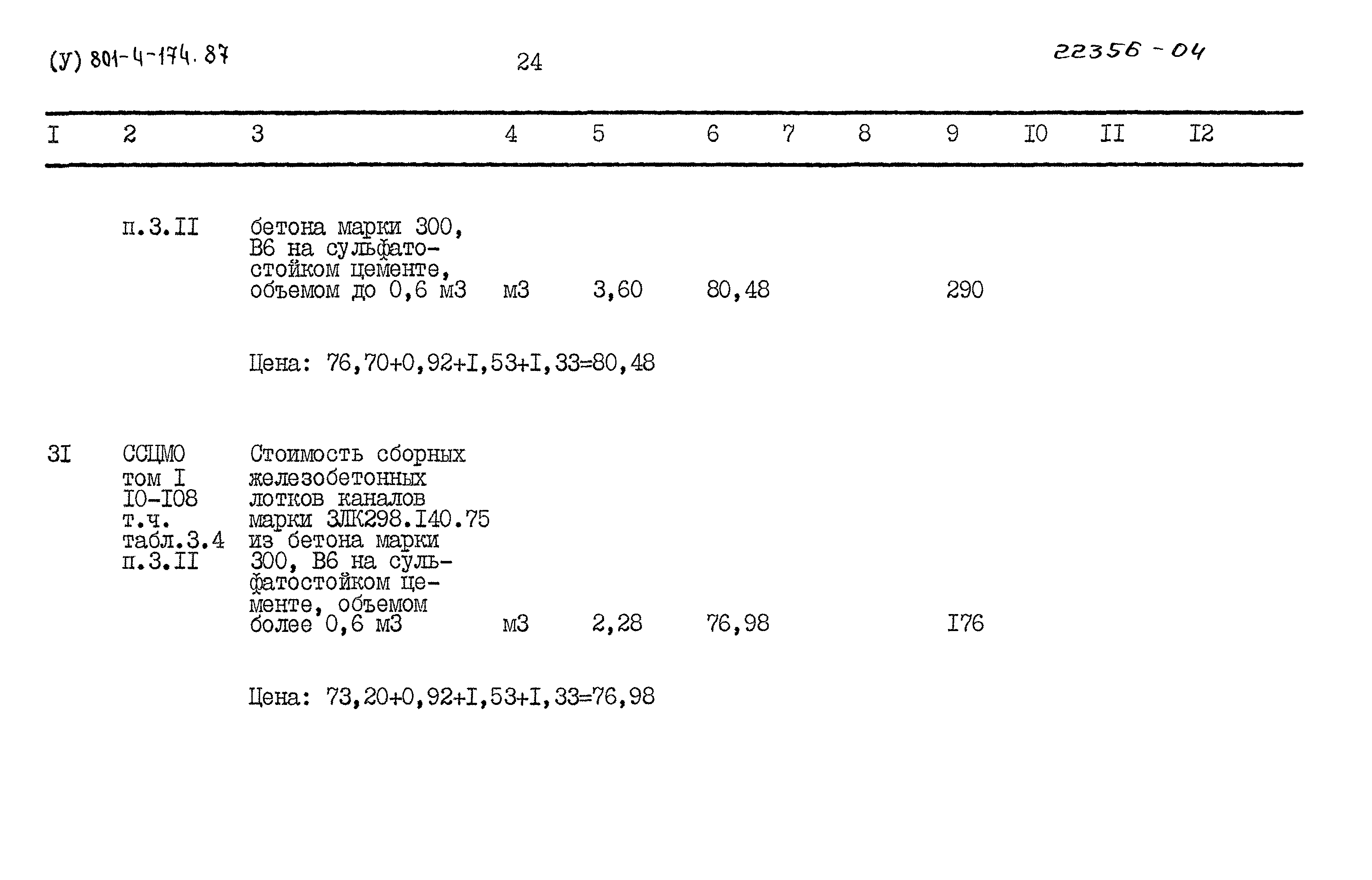 Типовой проект 801-4-174.87