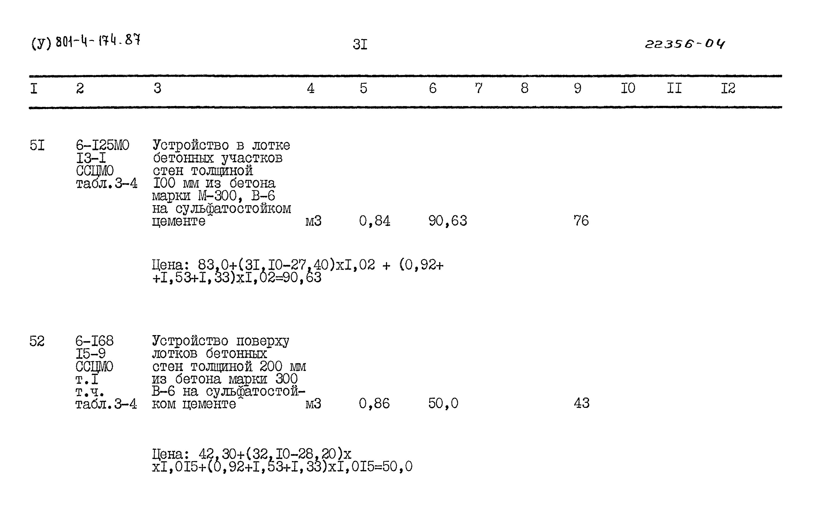 Типовой проект 801-4-174.87