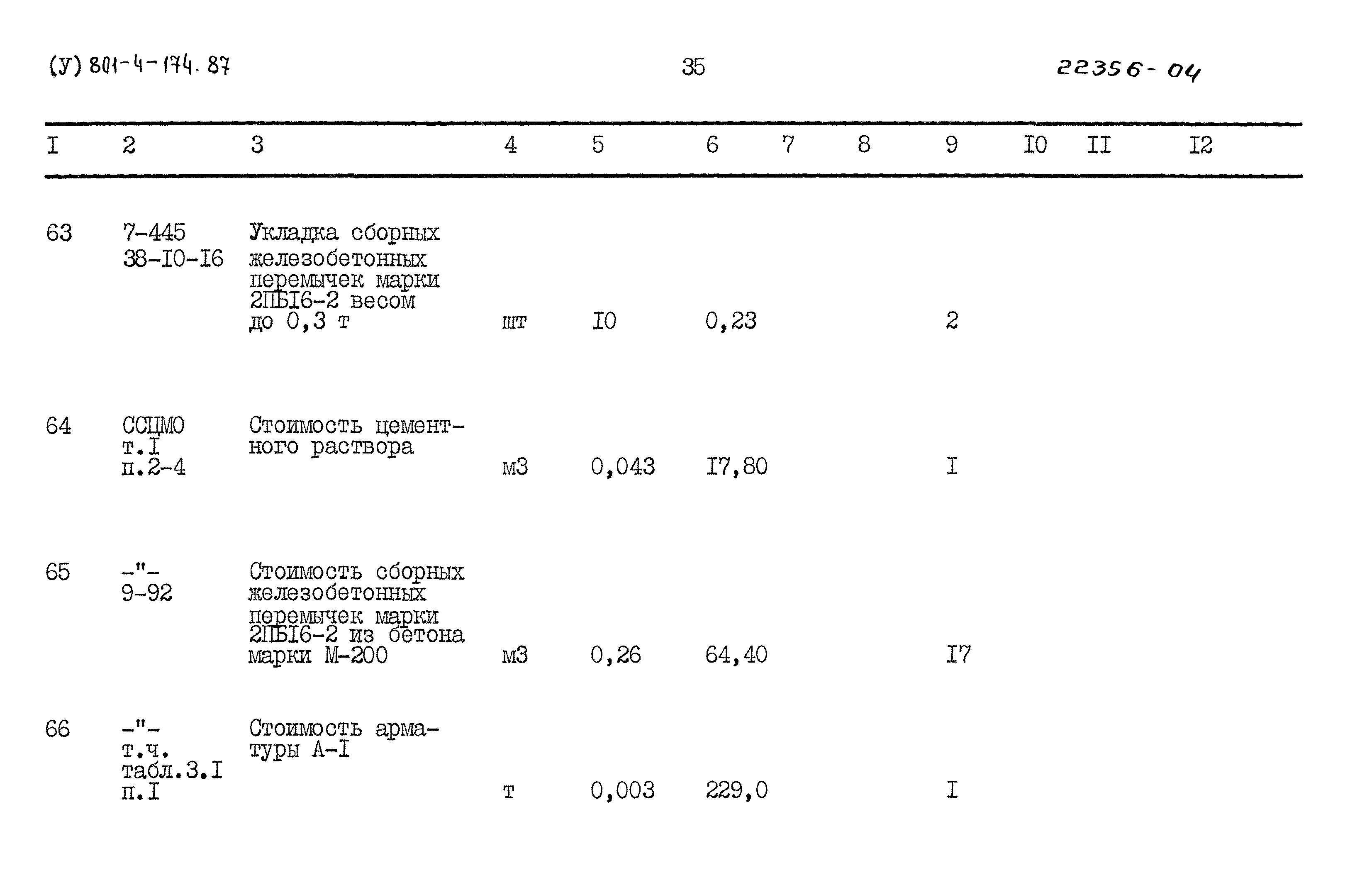 Типовой проект 801-4-174.87