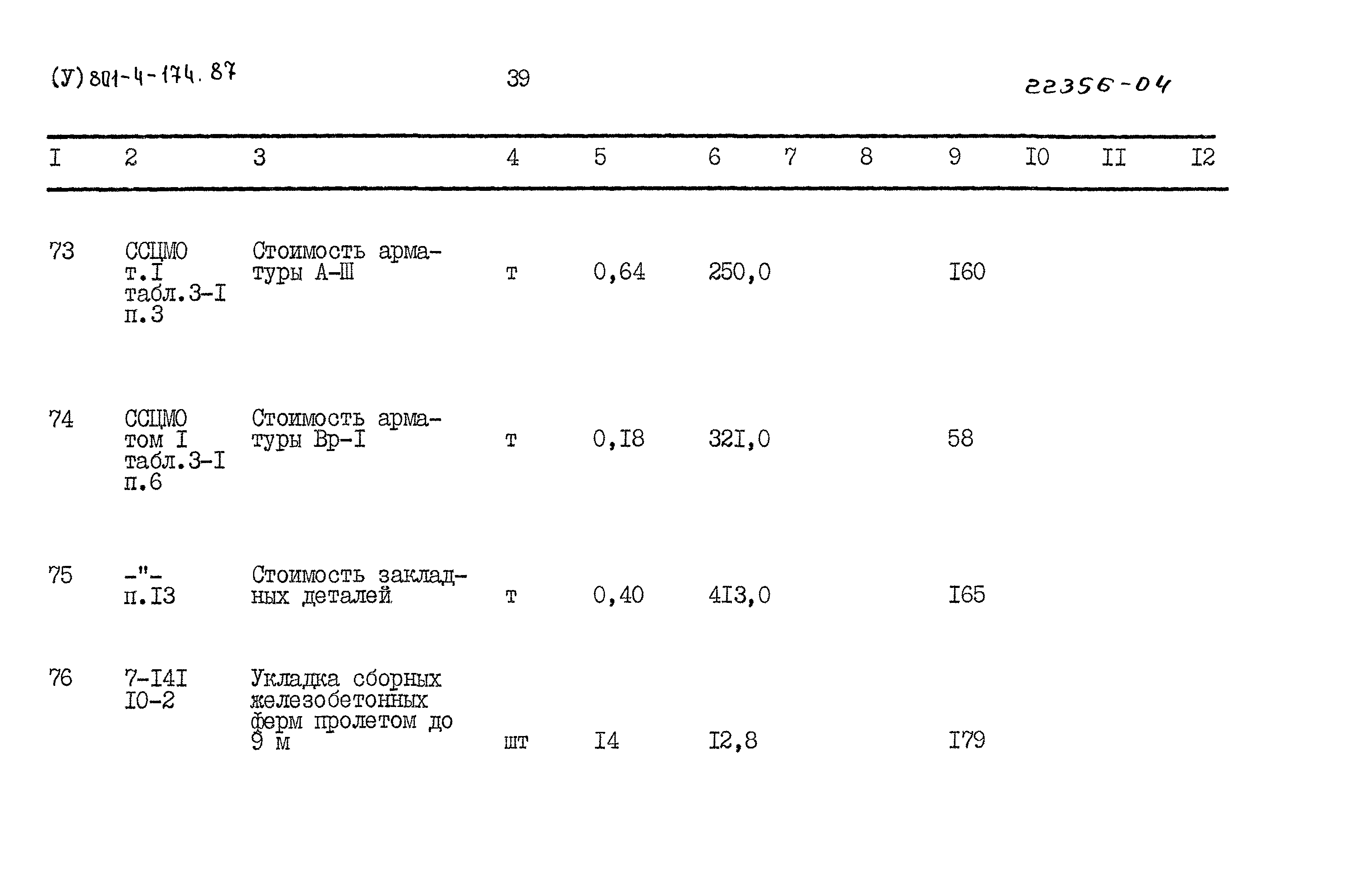 Типовой проект 801-4-174.87