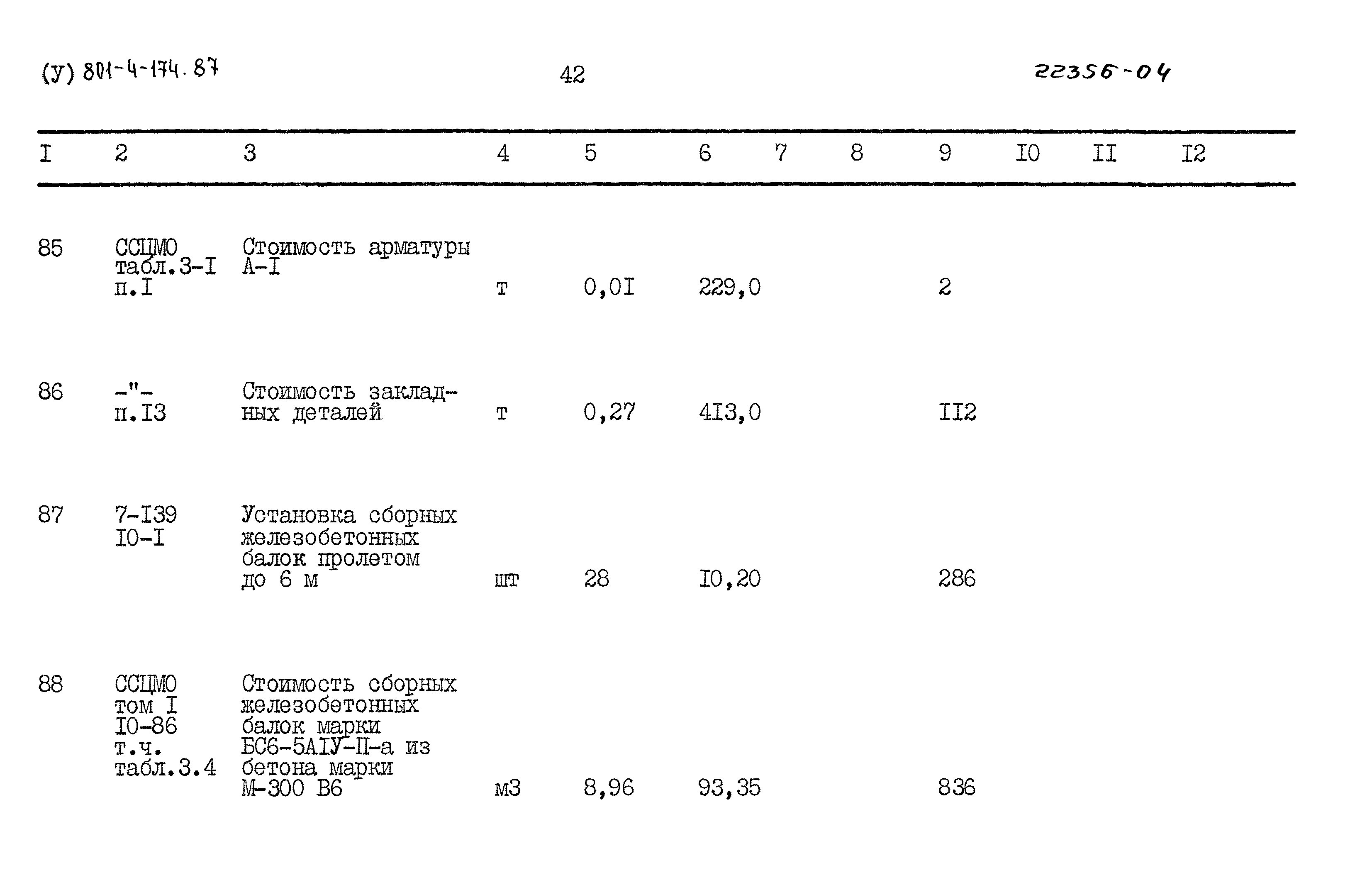 Типовой проект 801-4-174.87