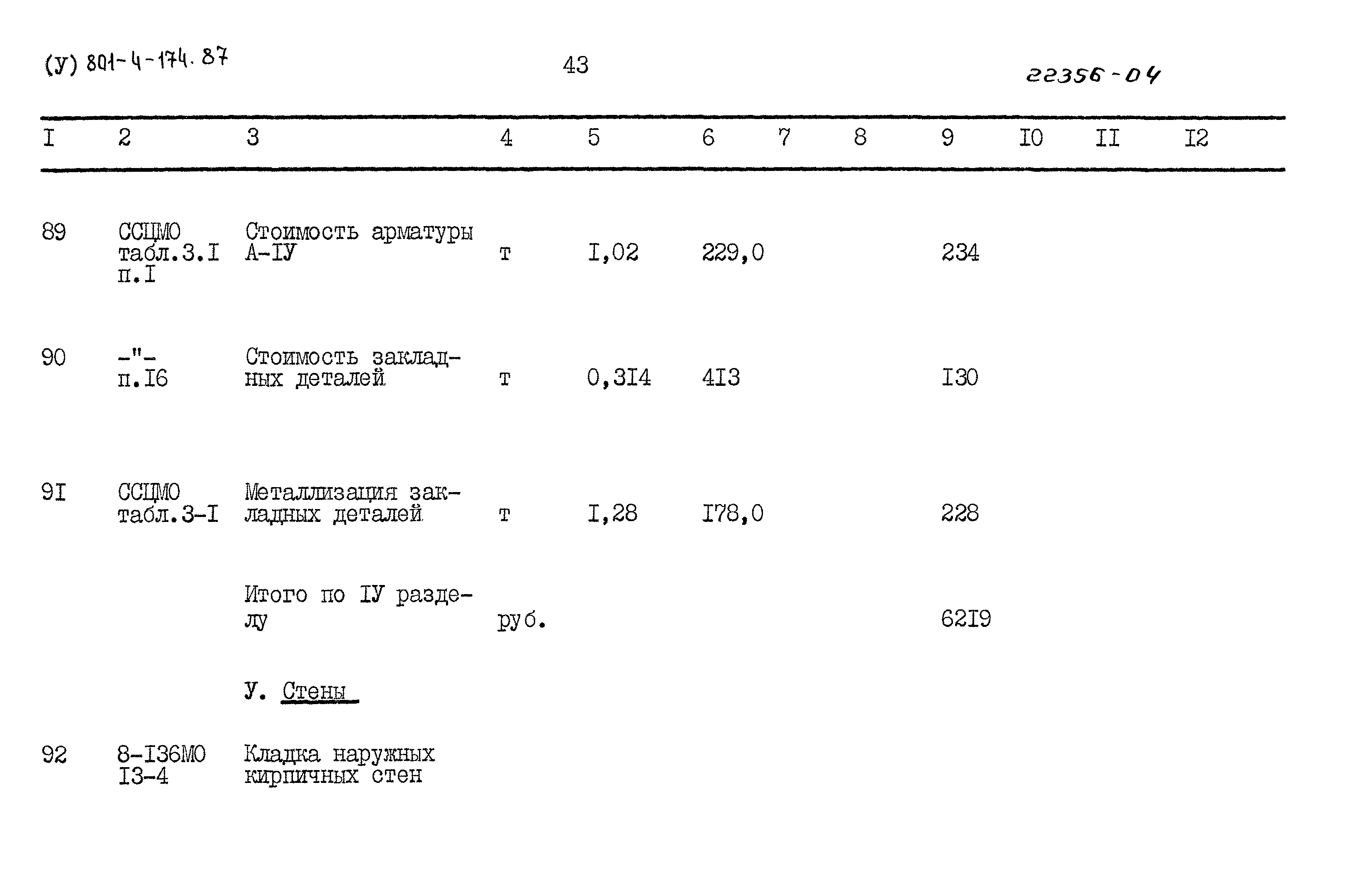 Типовой проект 801-4-174.87