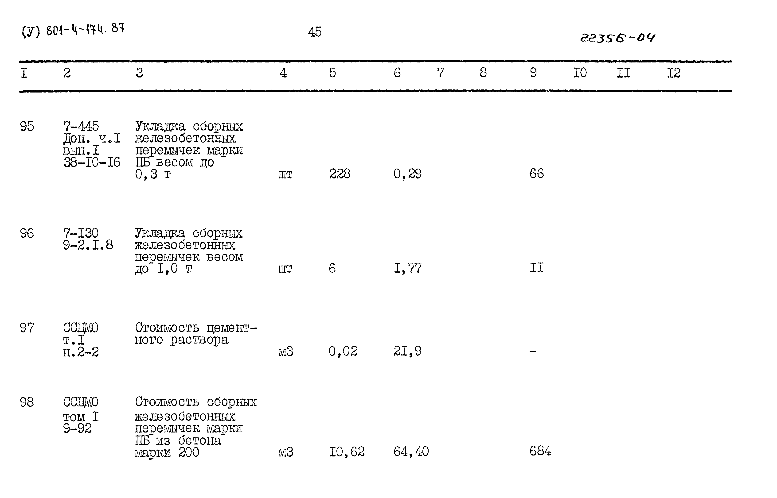 Типовой проект 801-4-174.87