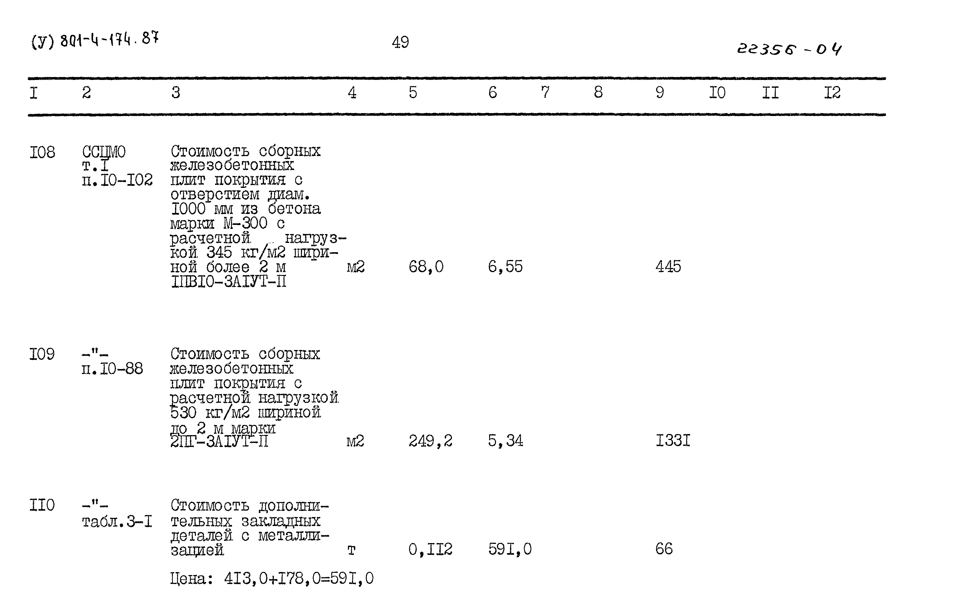 Типовой проект 801-4-174.87