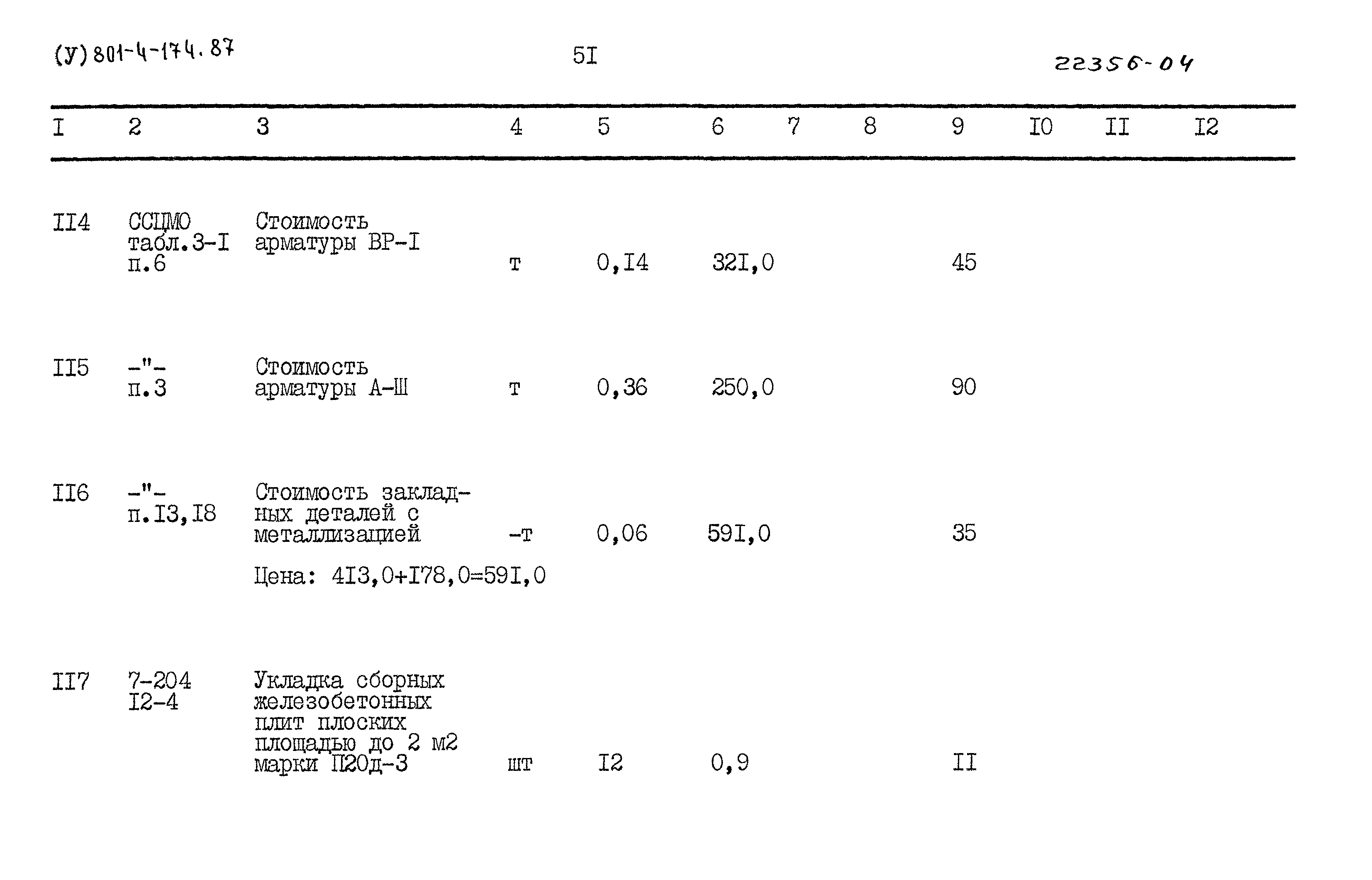 Типовой проект 801-4-174.87