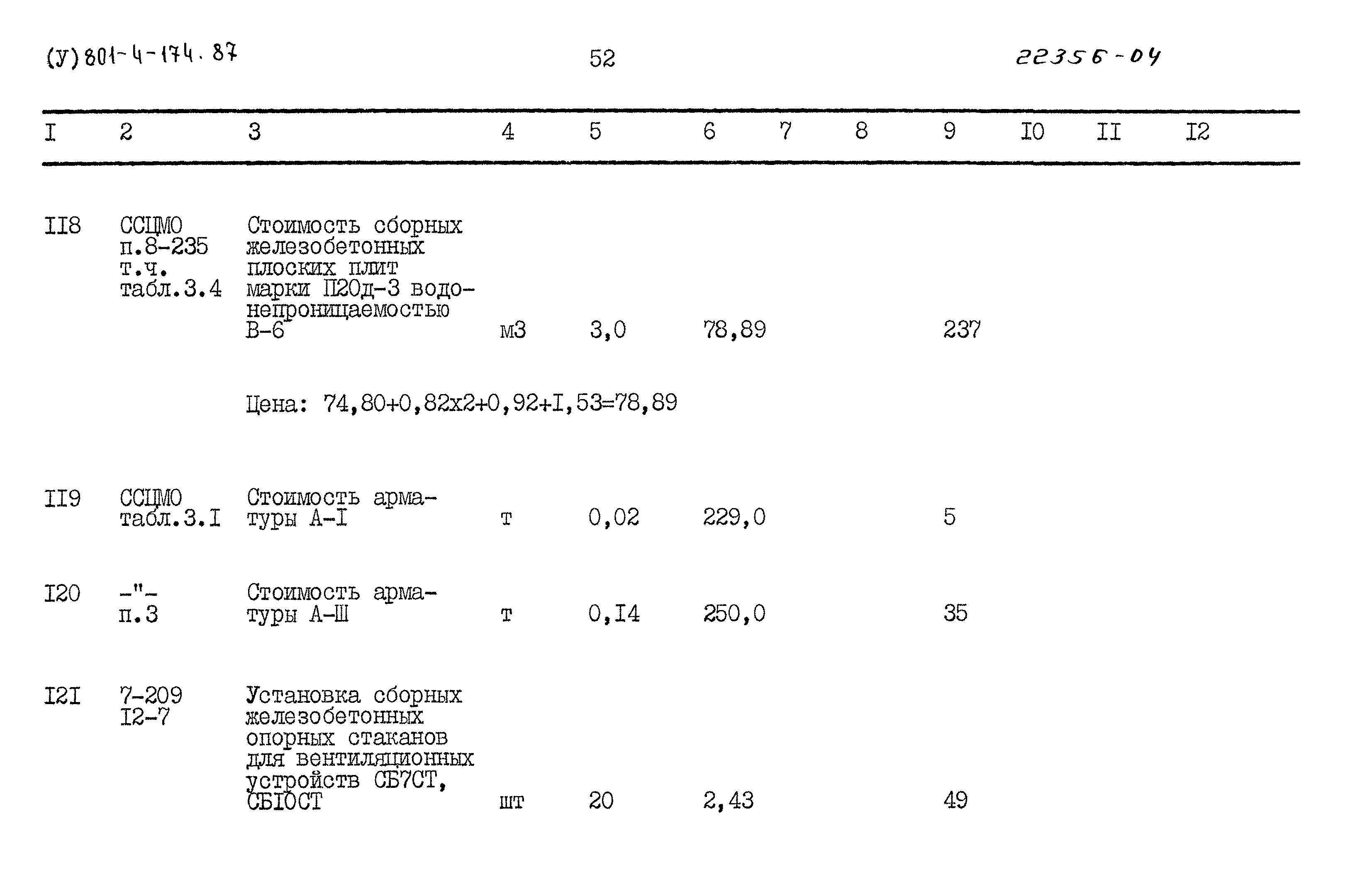 Типовой проект 801-4-174.87