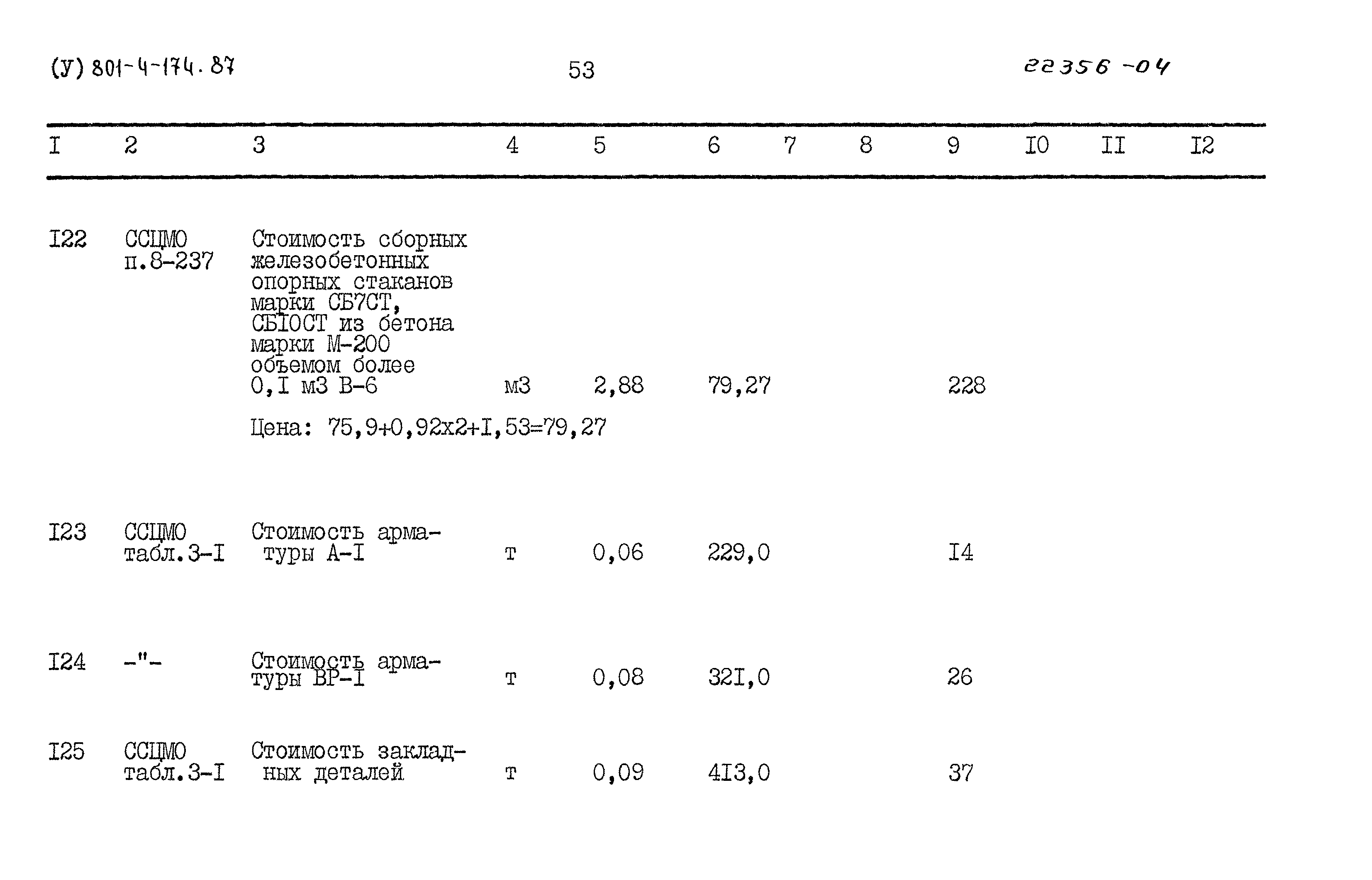 Типовой проект 801-4-174.87