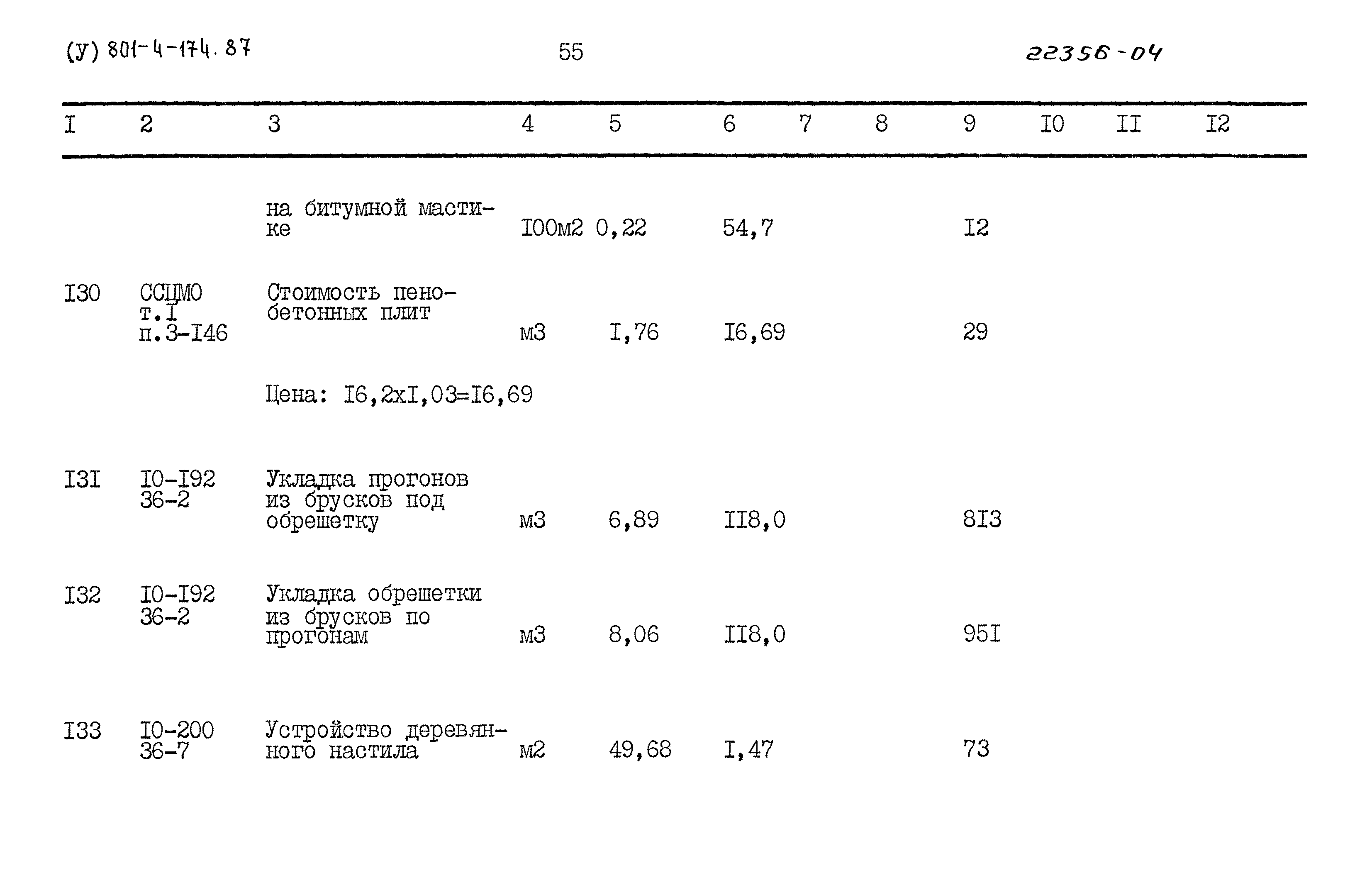 Типовой проект 801-4-174.87