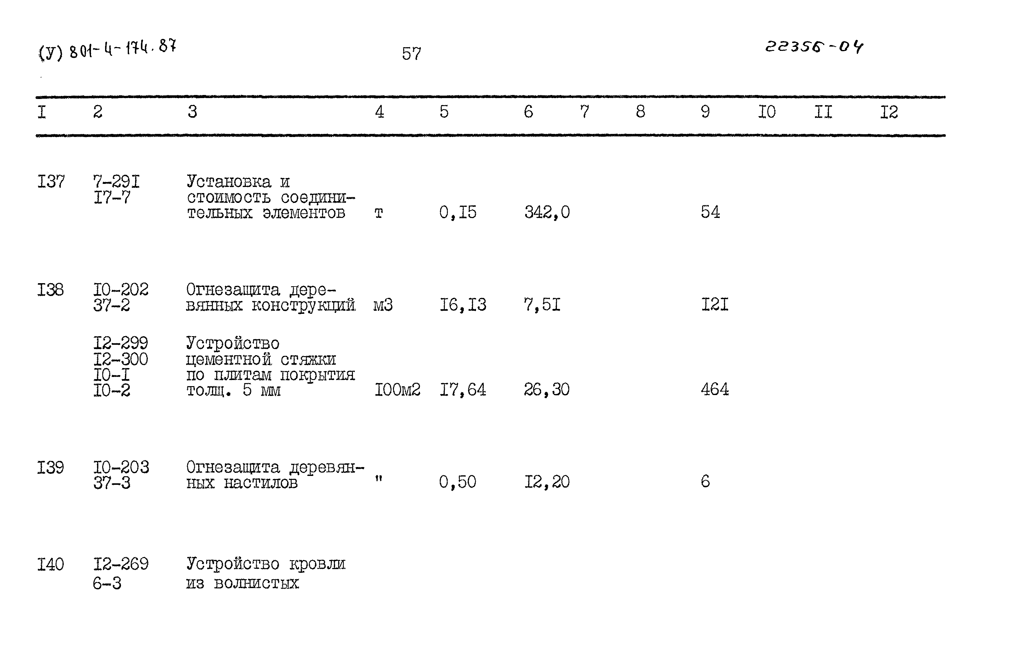 Типовой проект 801-4-174.87