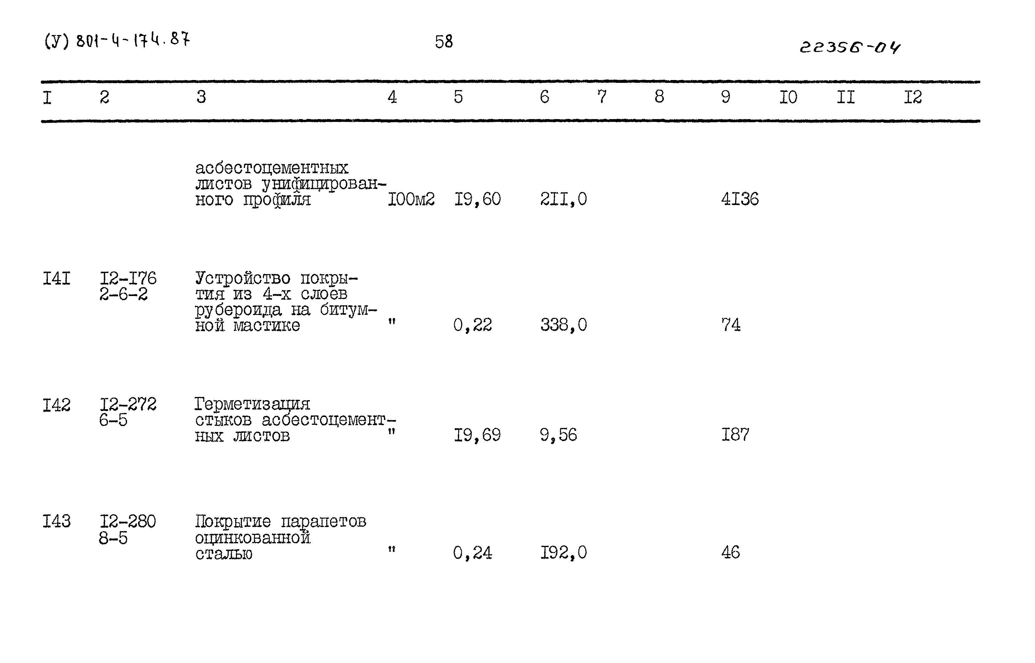 Типовой проект 801-4-174.87