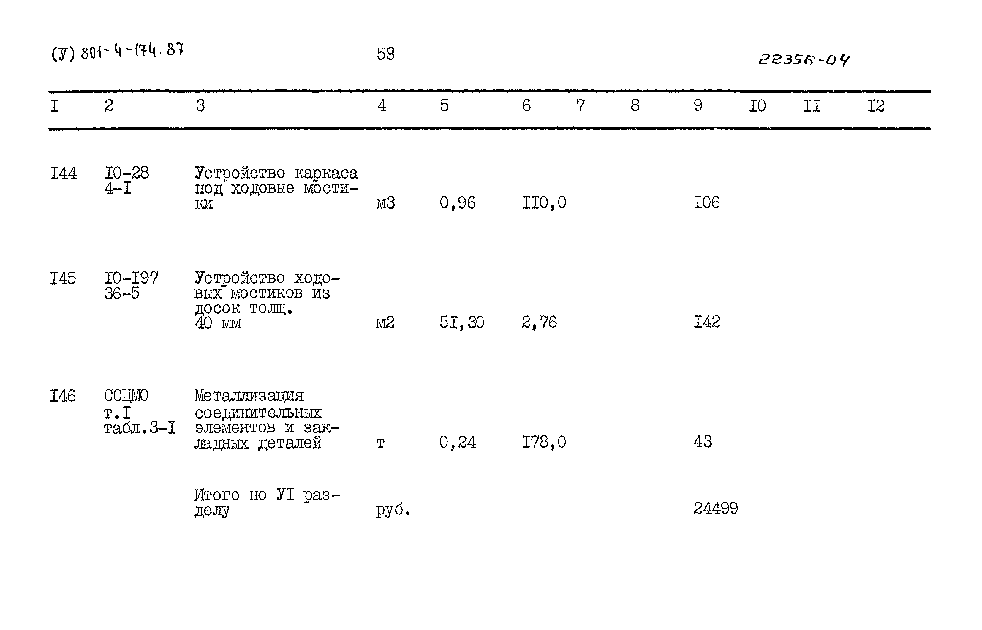 Типовой проект 801-4-174.87