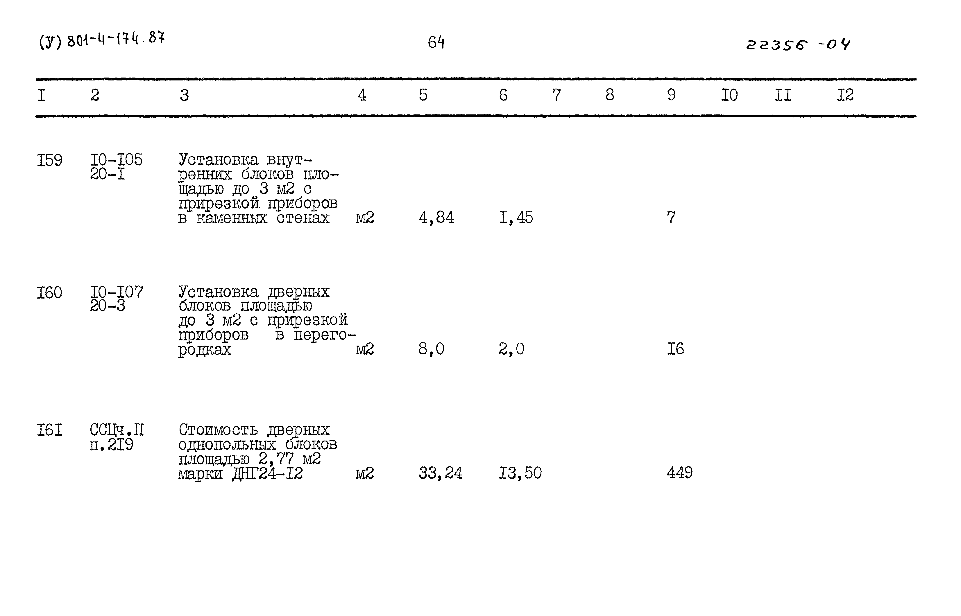 Типовой проект 801-4-174.87