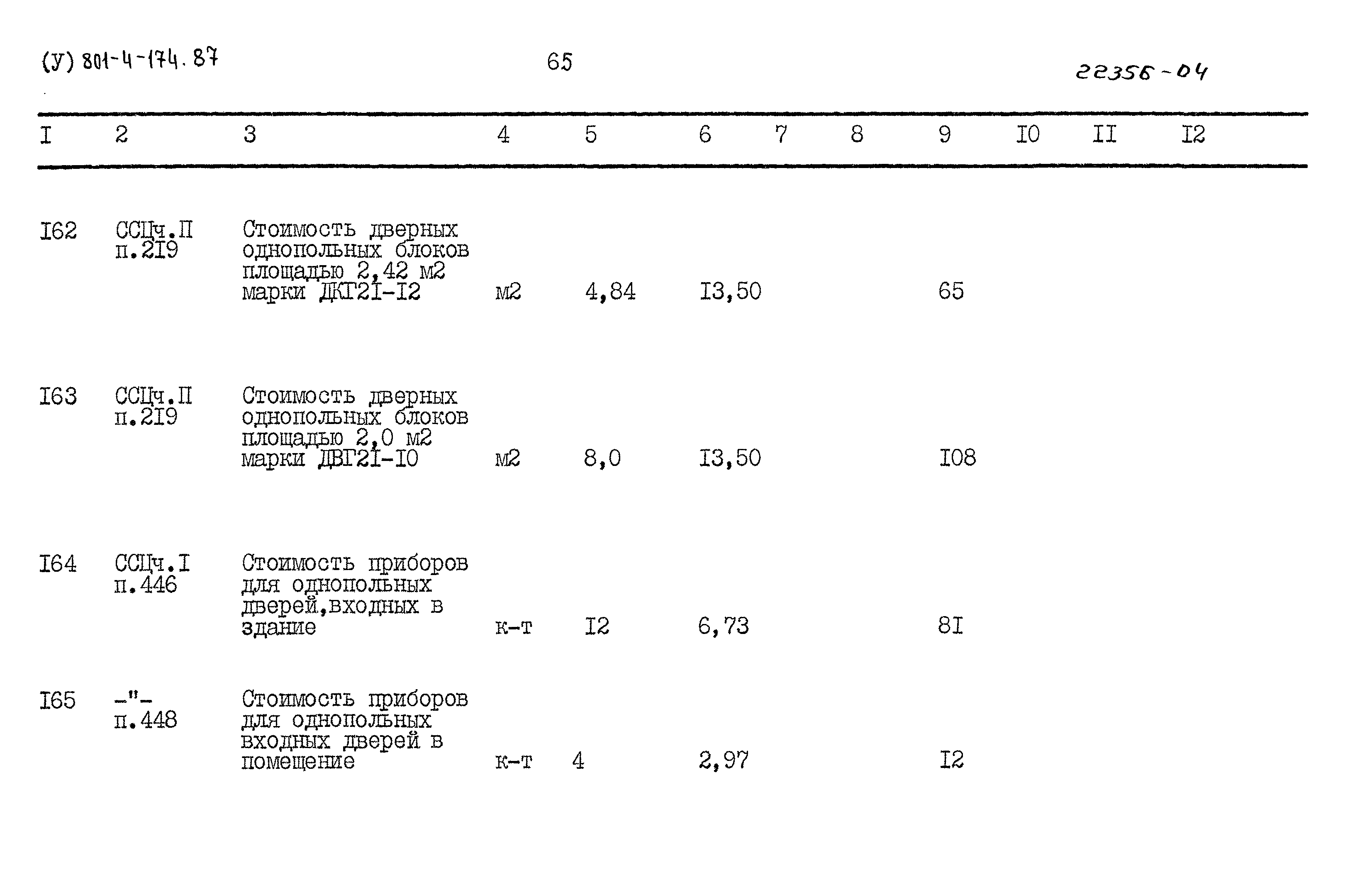 Типовой проект 801-4-174.87