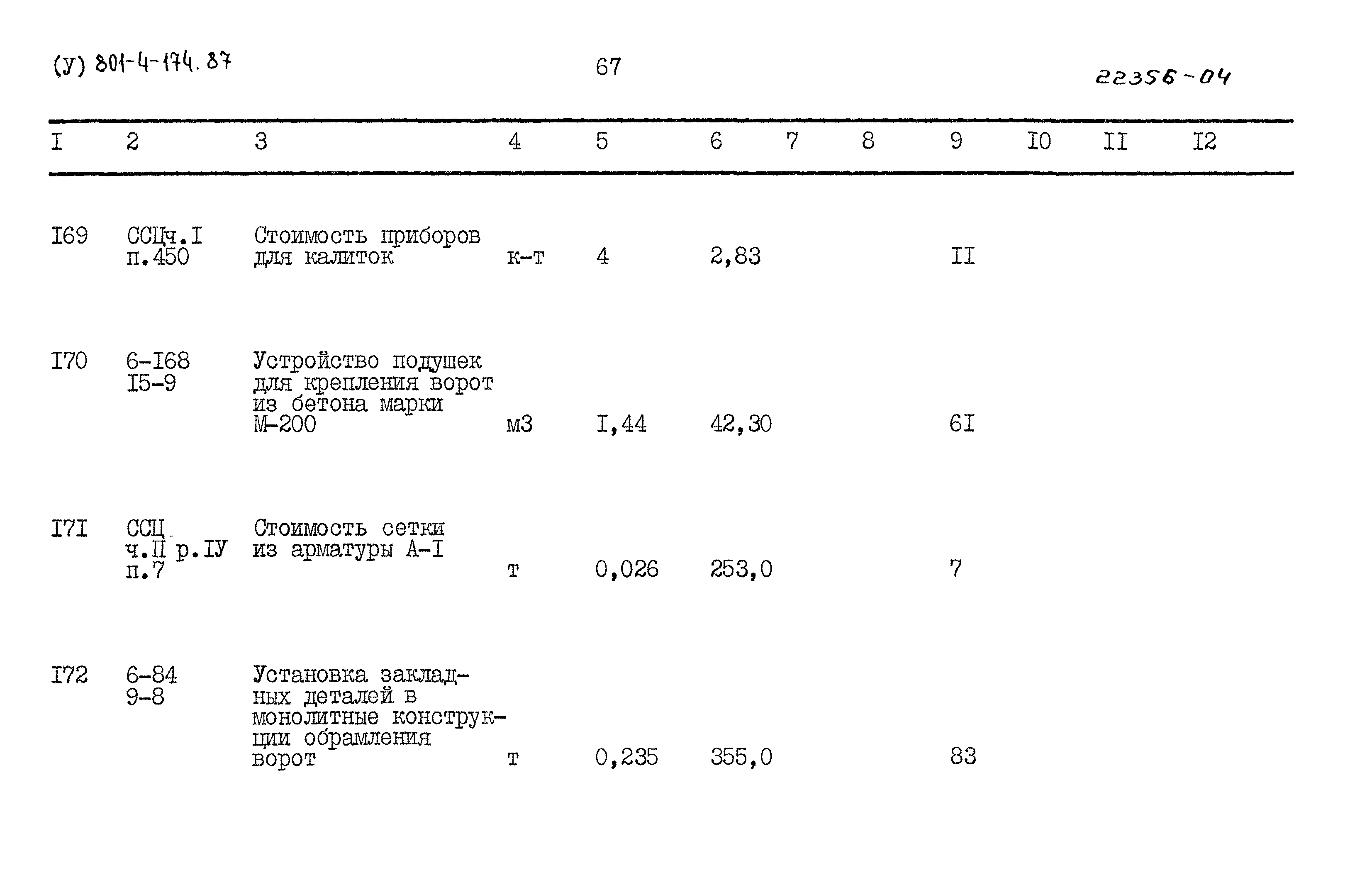 Типовой проект 801-4-174.87