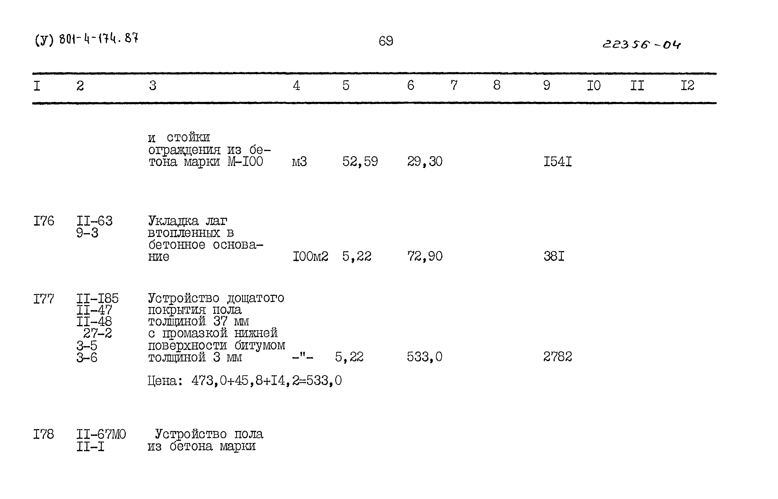 Типовой проект 801-4-174.87