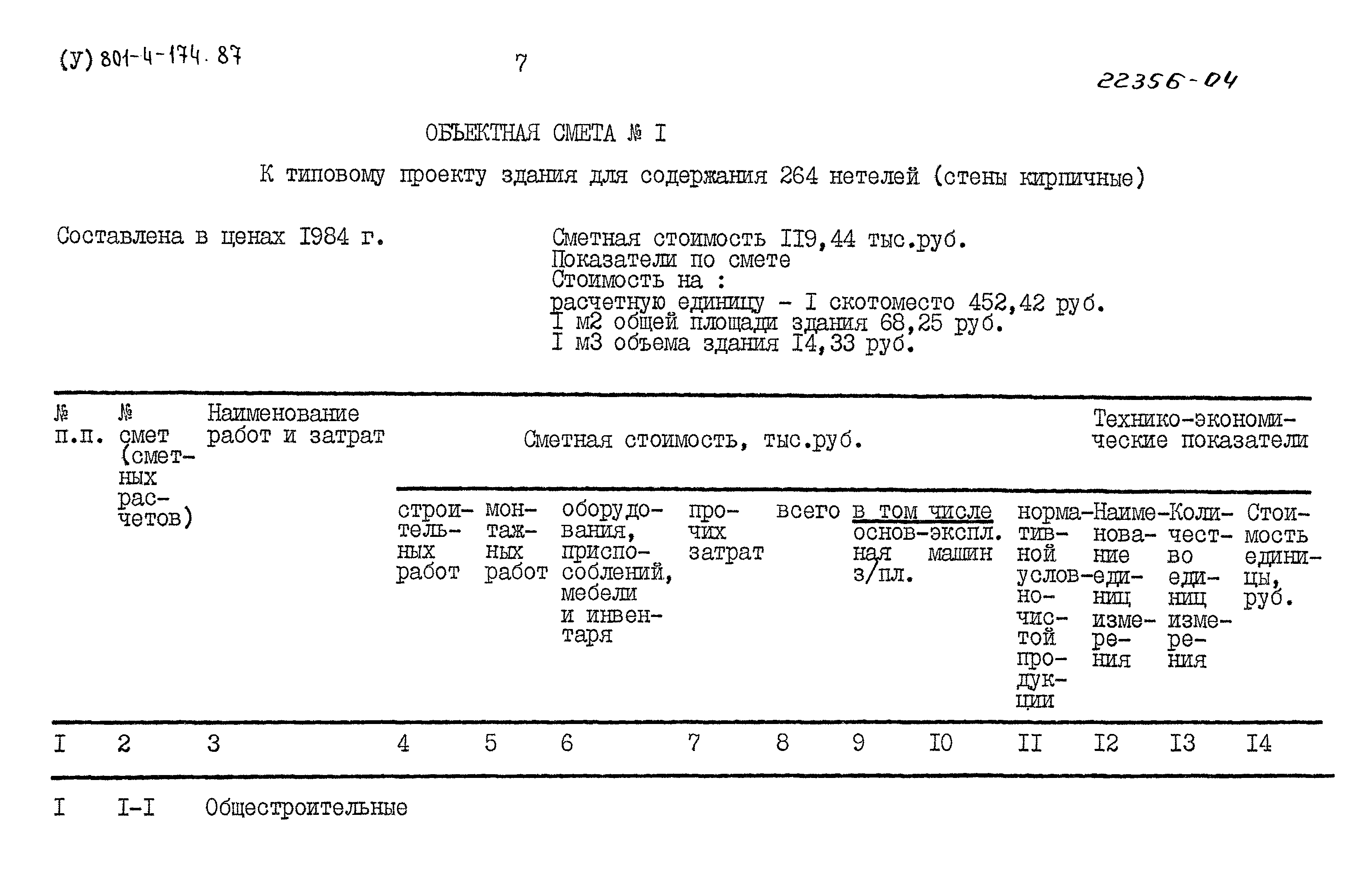 Типовой проект 801-4-174.87