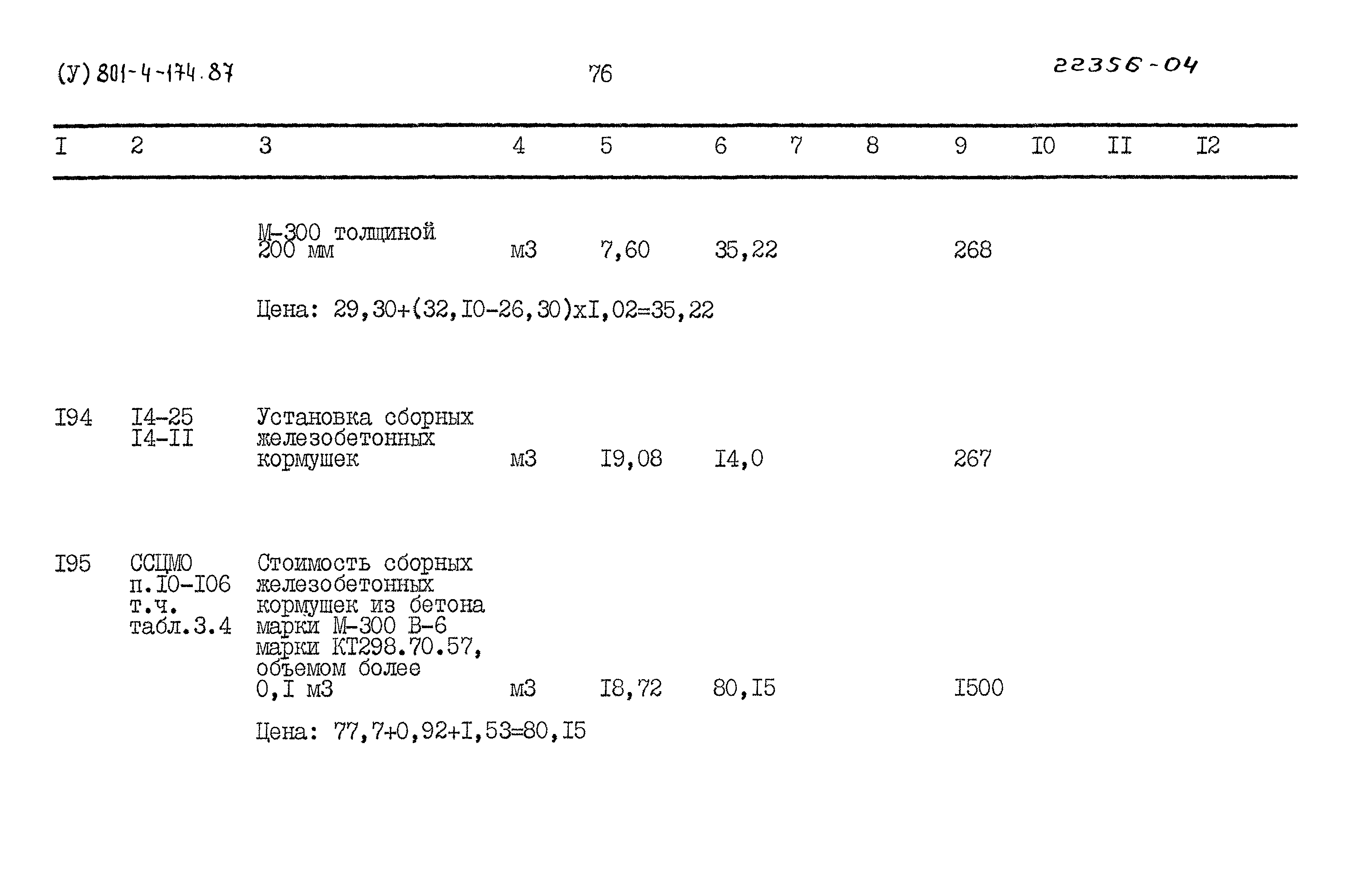 Типовой проект 801-4-174.87