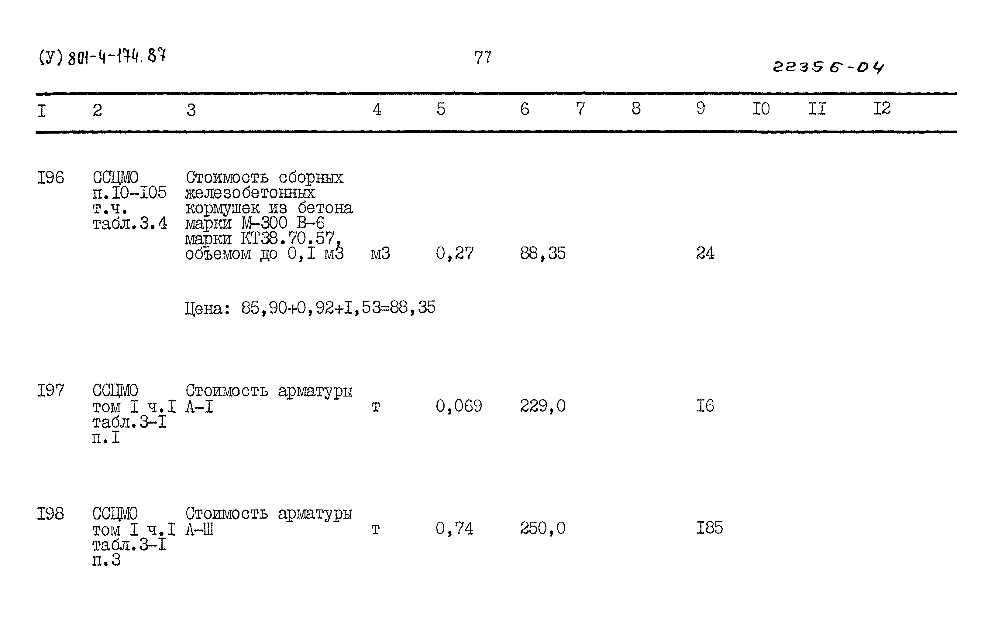 Типовой проект 801-4-174.87