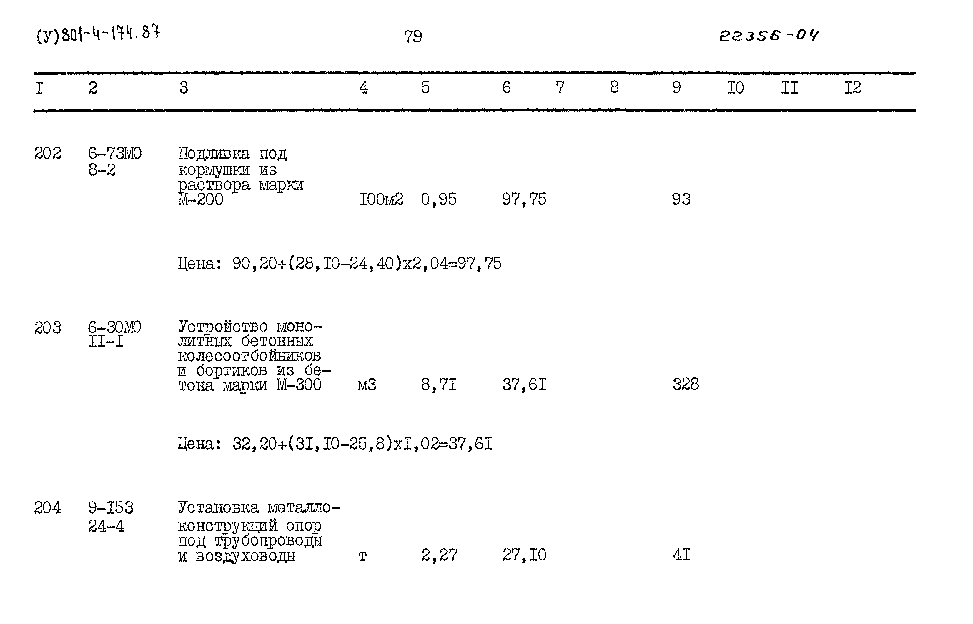 Типовой проект 801-4-174.87