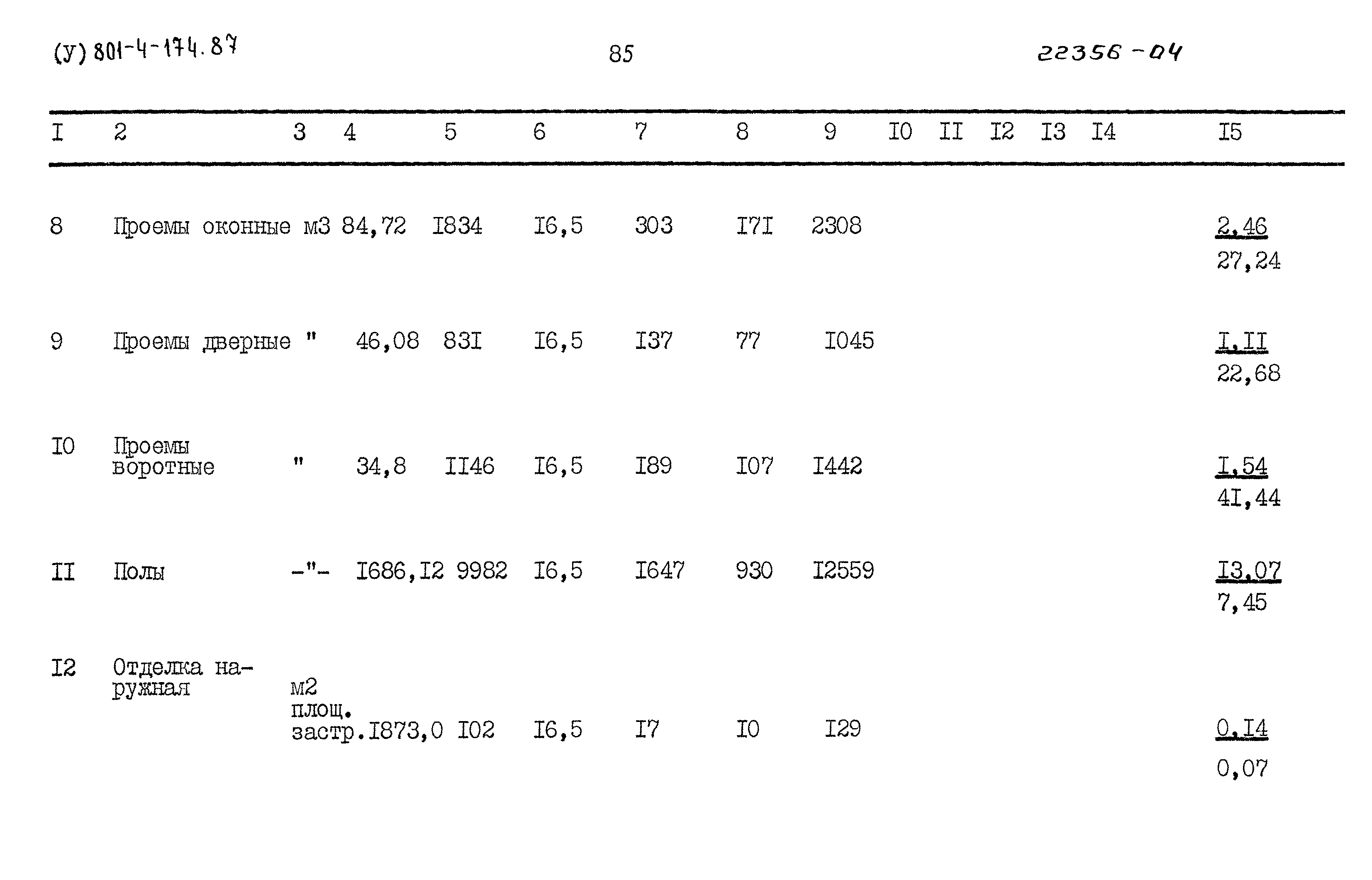 Типовой проект 801-4-174.87