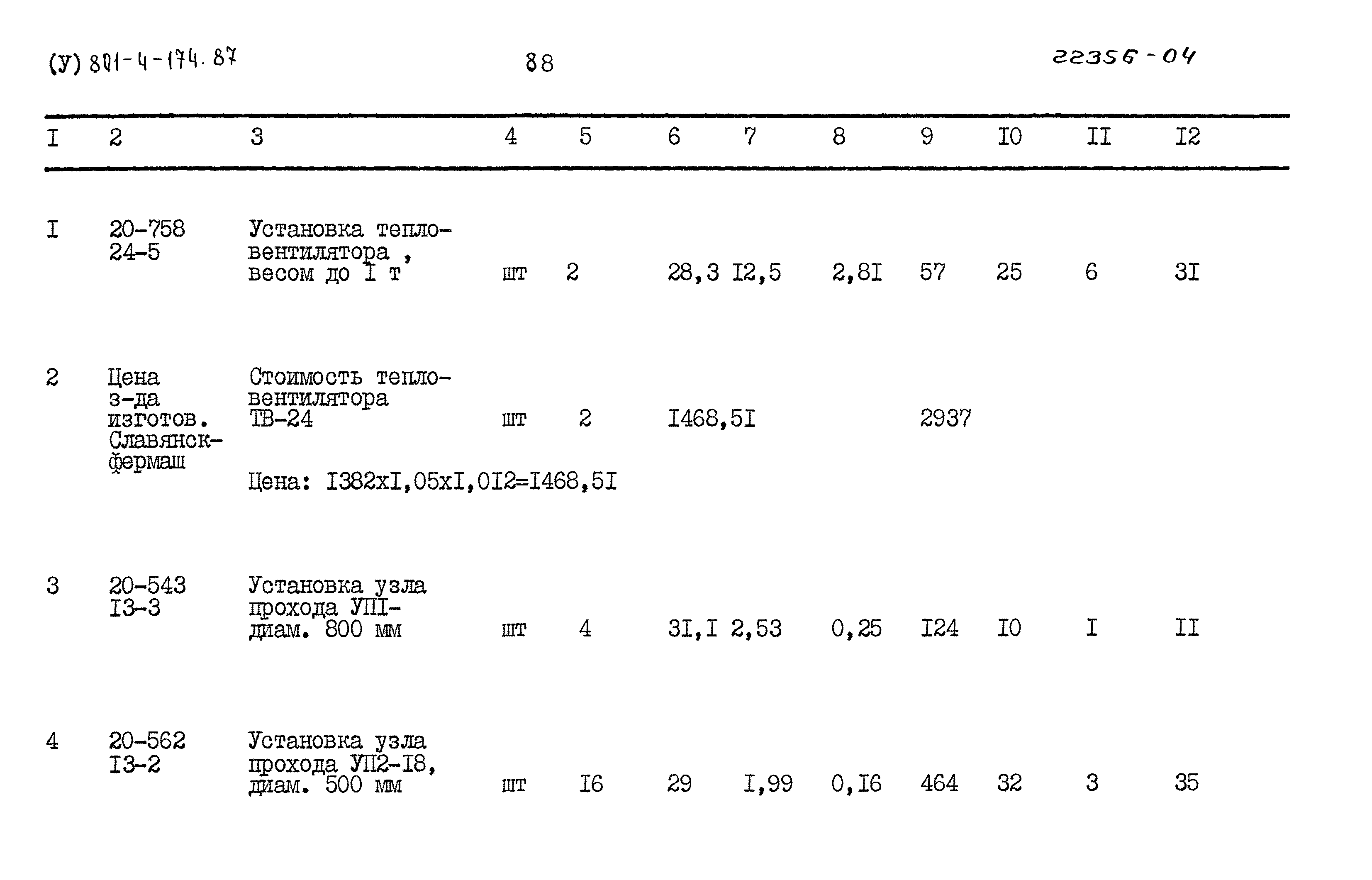Типовой проект 801-4-174.87