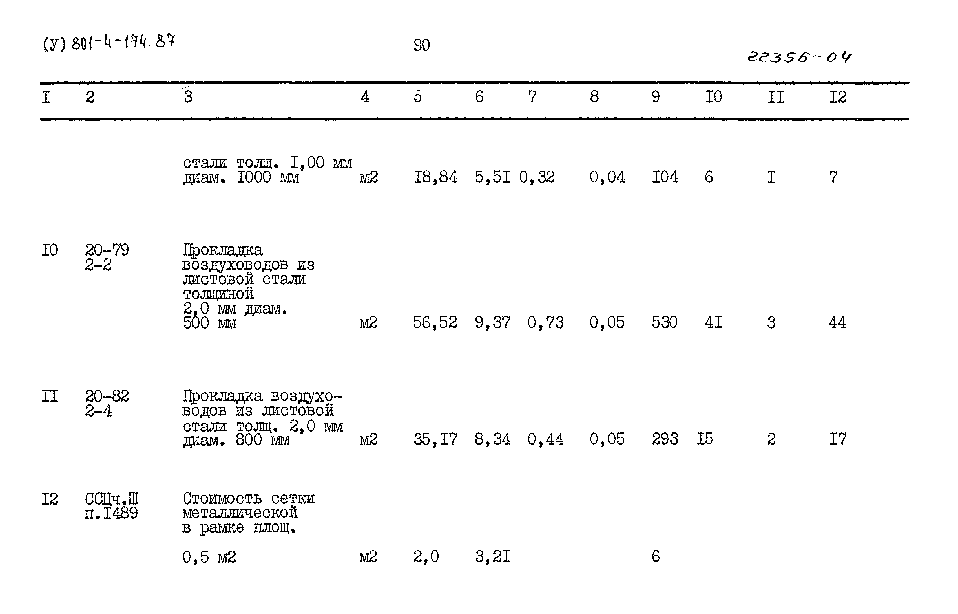 Типовой проект 801-4-174.87