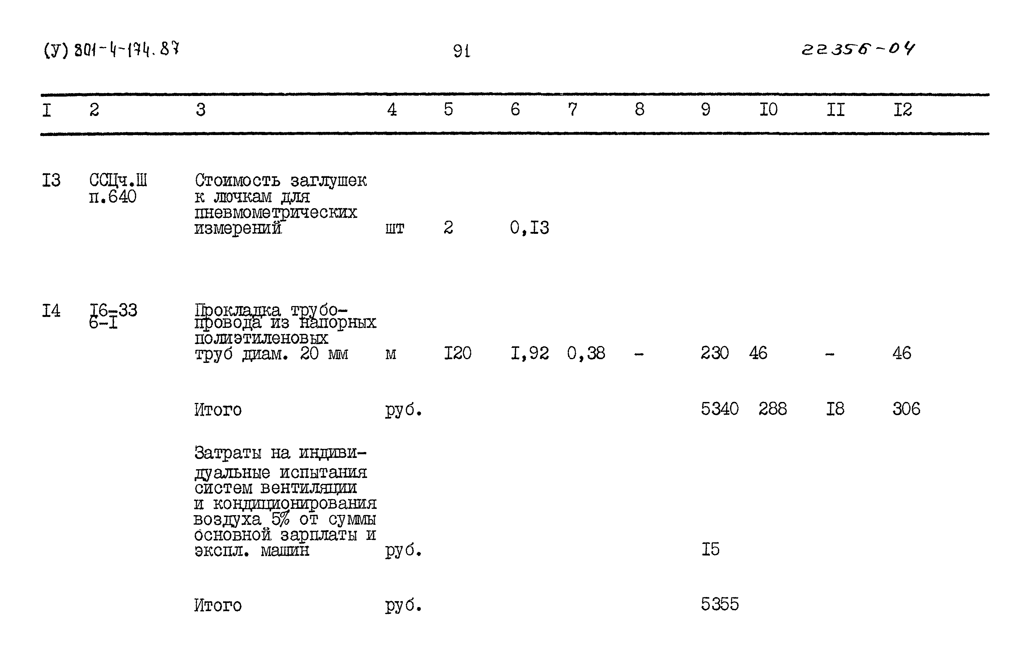 Типовой проект 801-4-174.87
