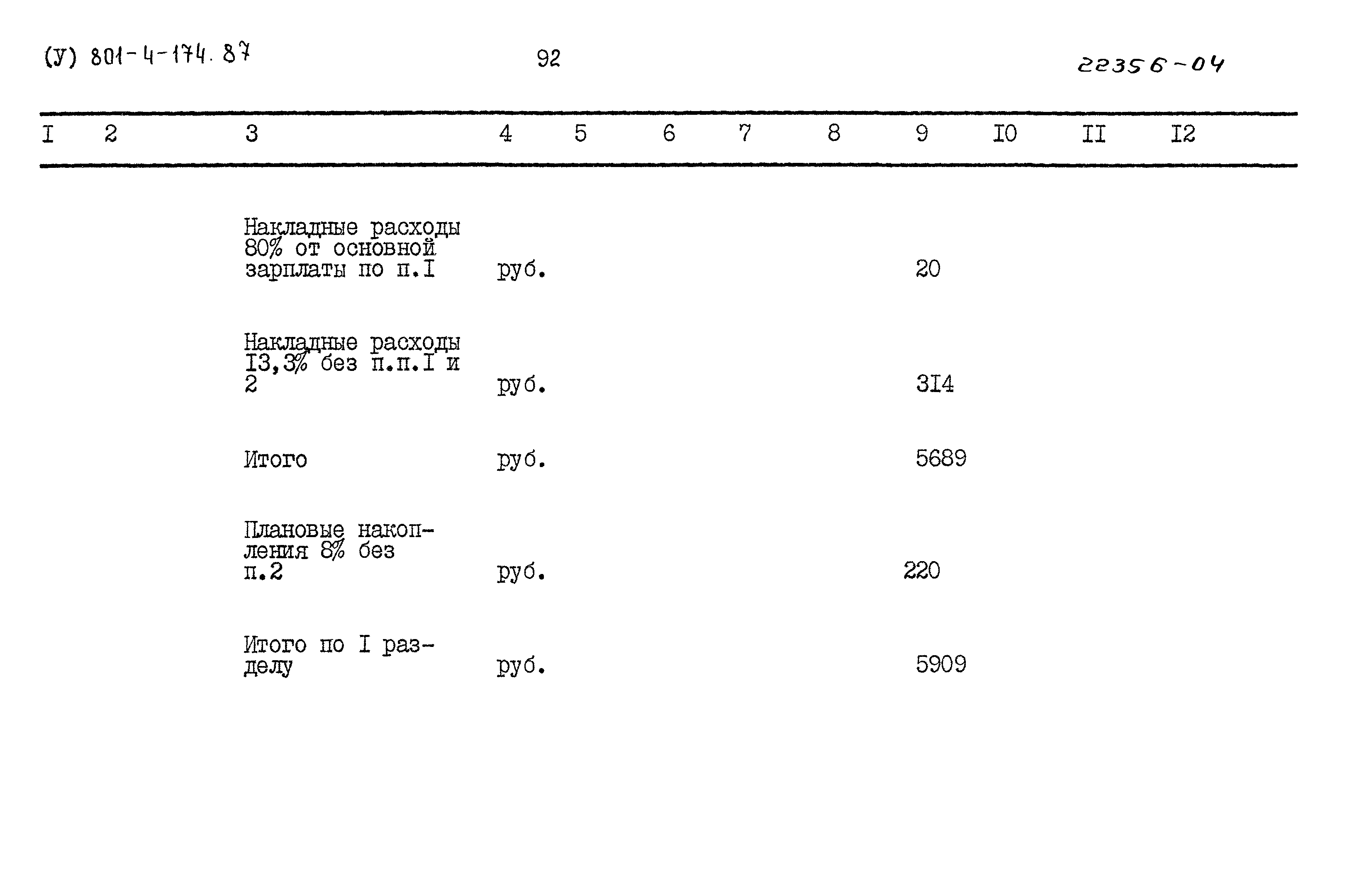 Типовой проект 801-4-174.87