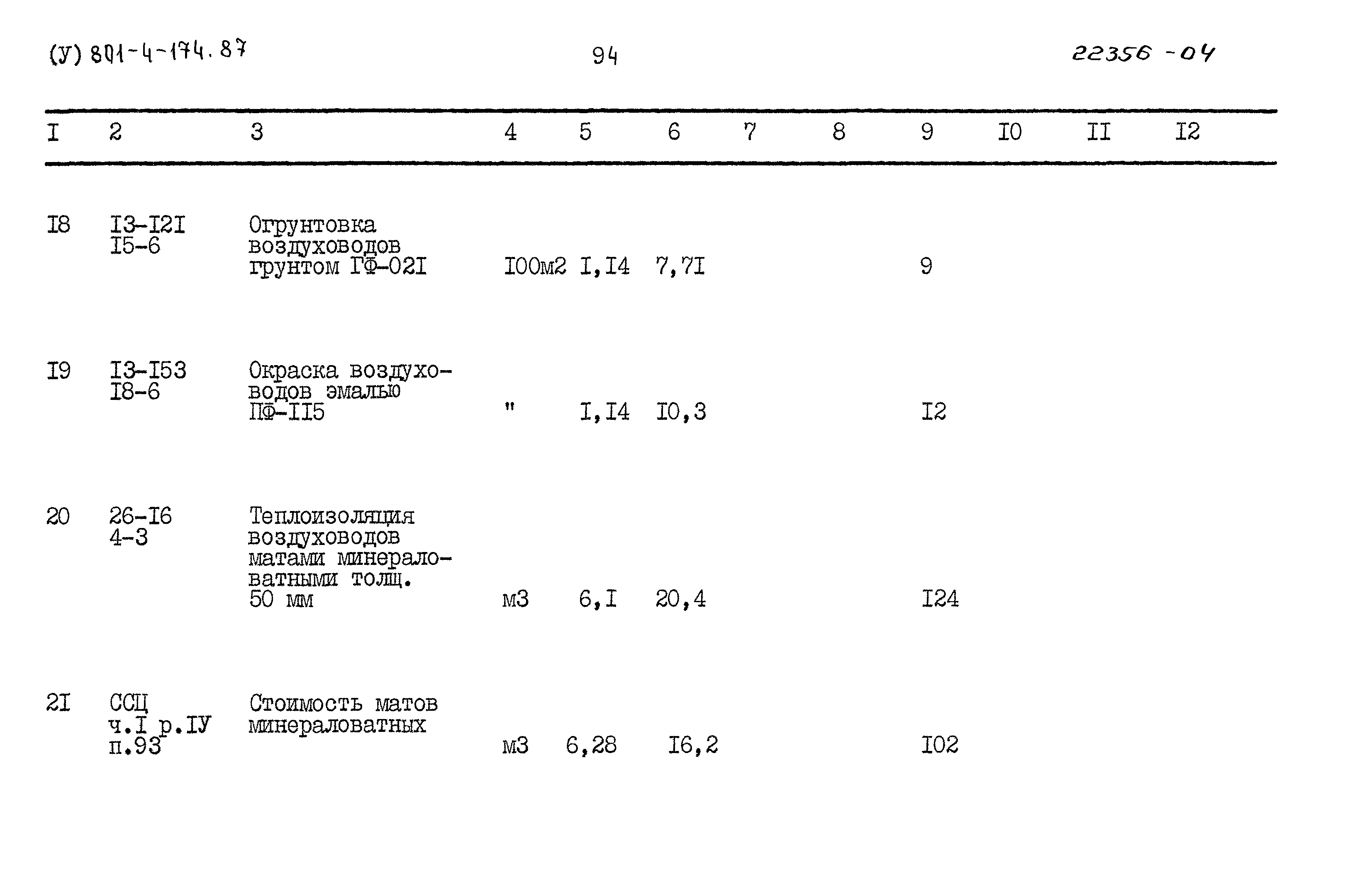 Типовой проект 801-4-174.87
