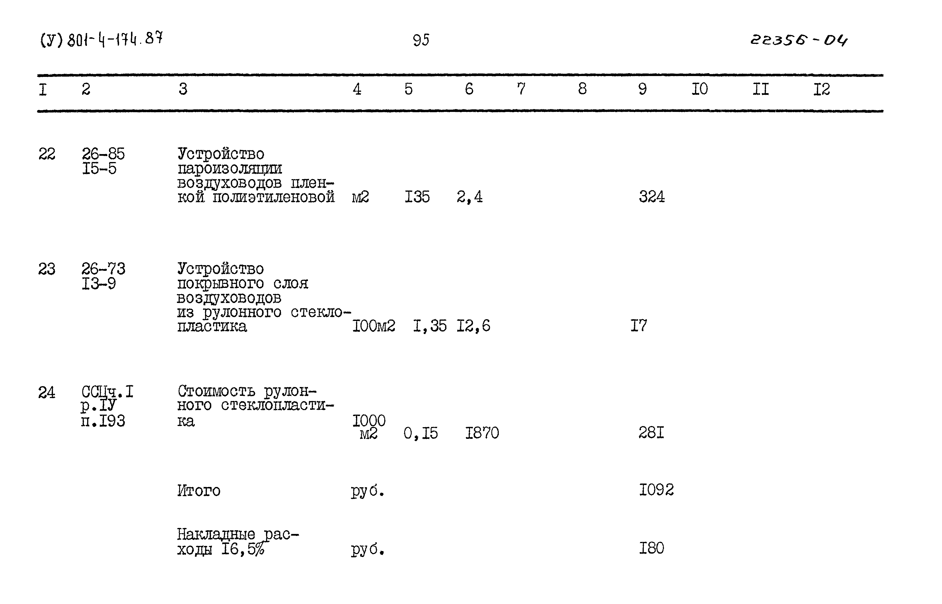 Типовой проект 801-4-174.87