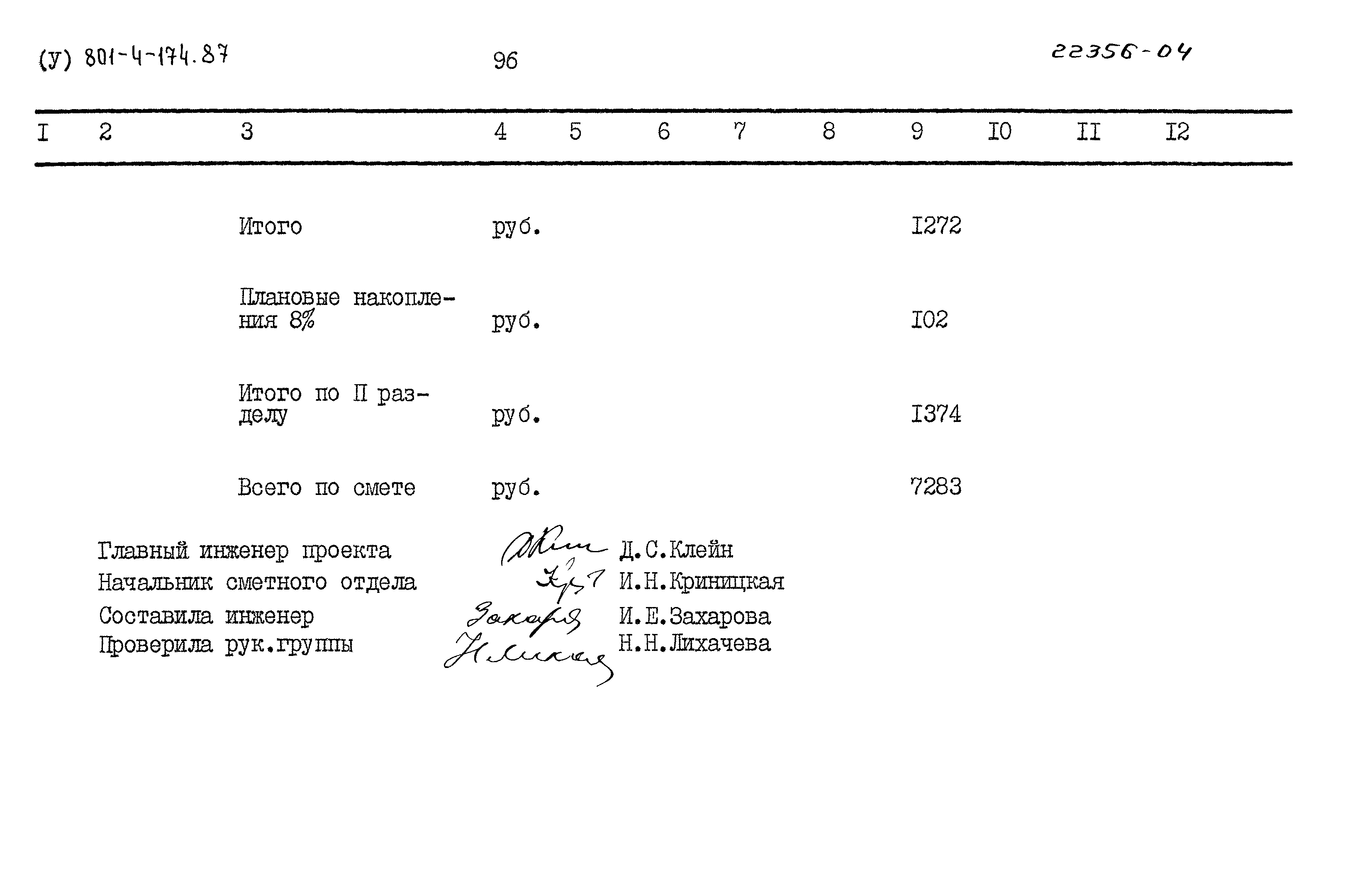 Типовой проект 801-4-174.87