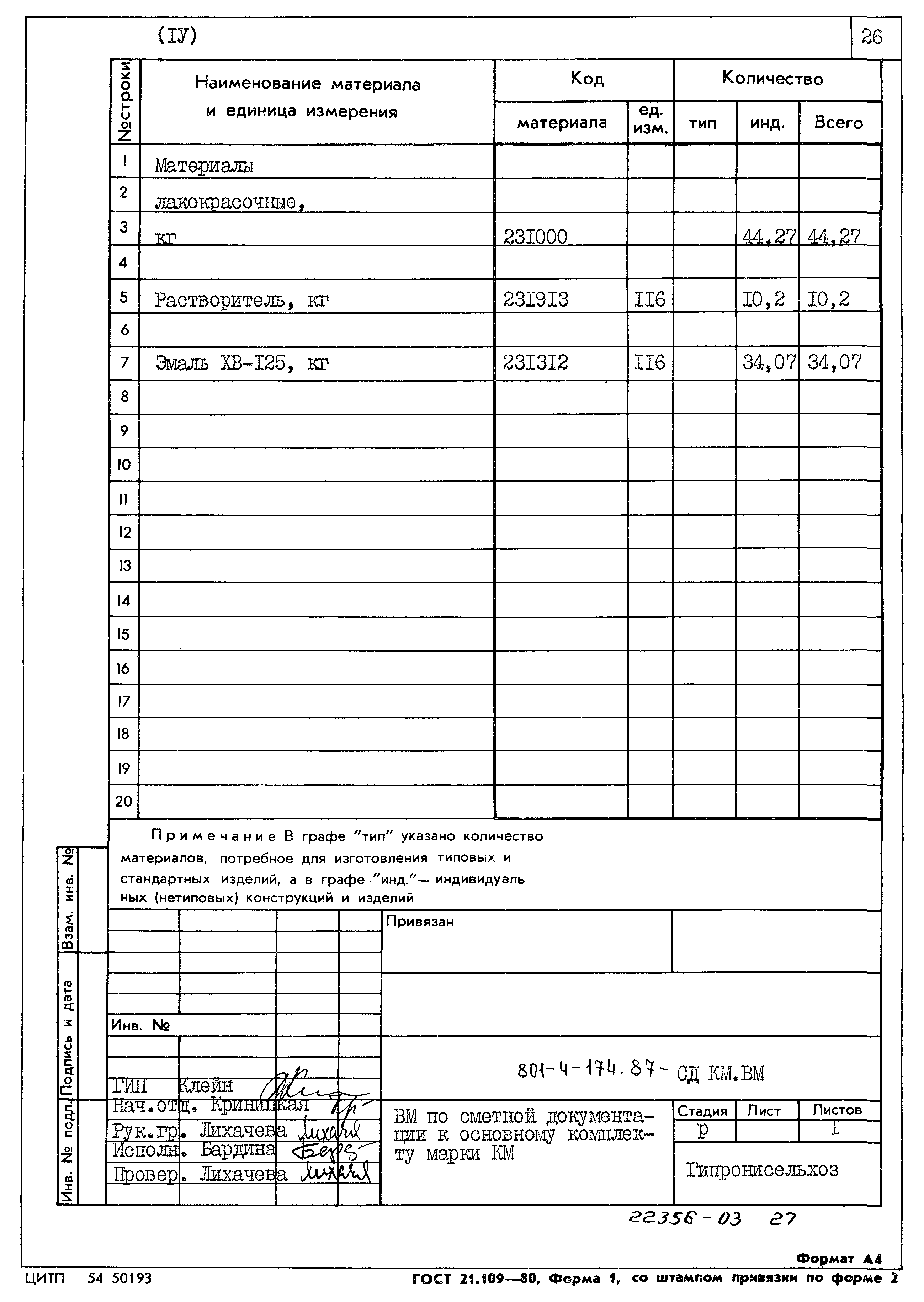 Типовой проект 801-4-174.87
