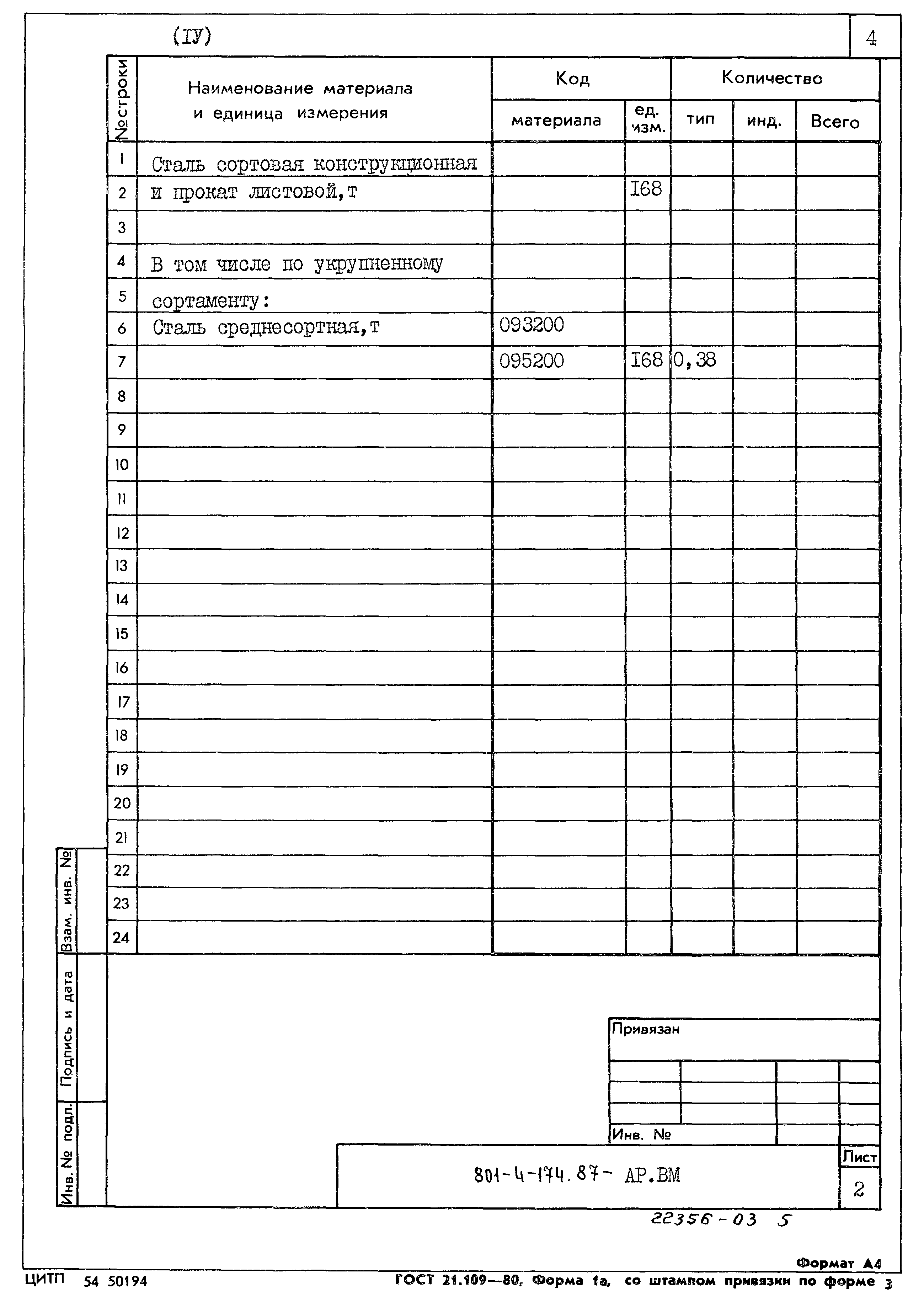 Типовой проект 801-4-174.87