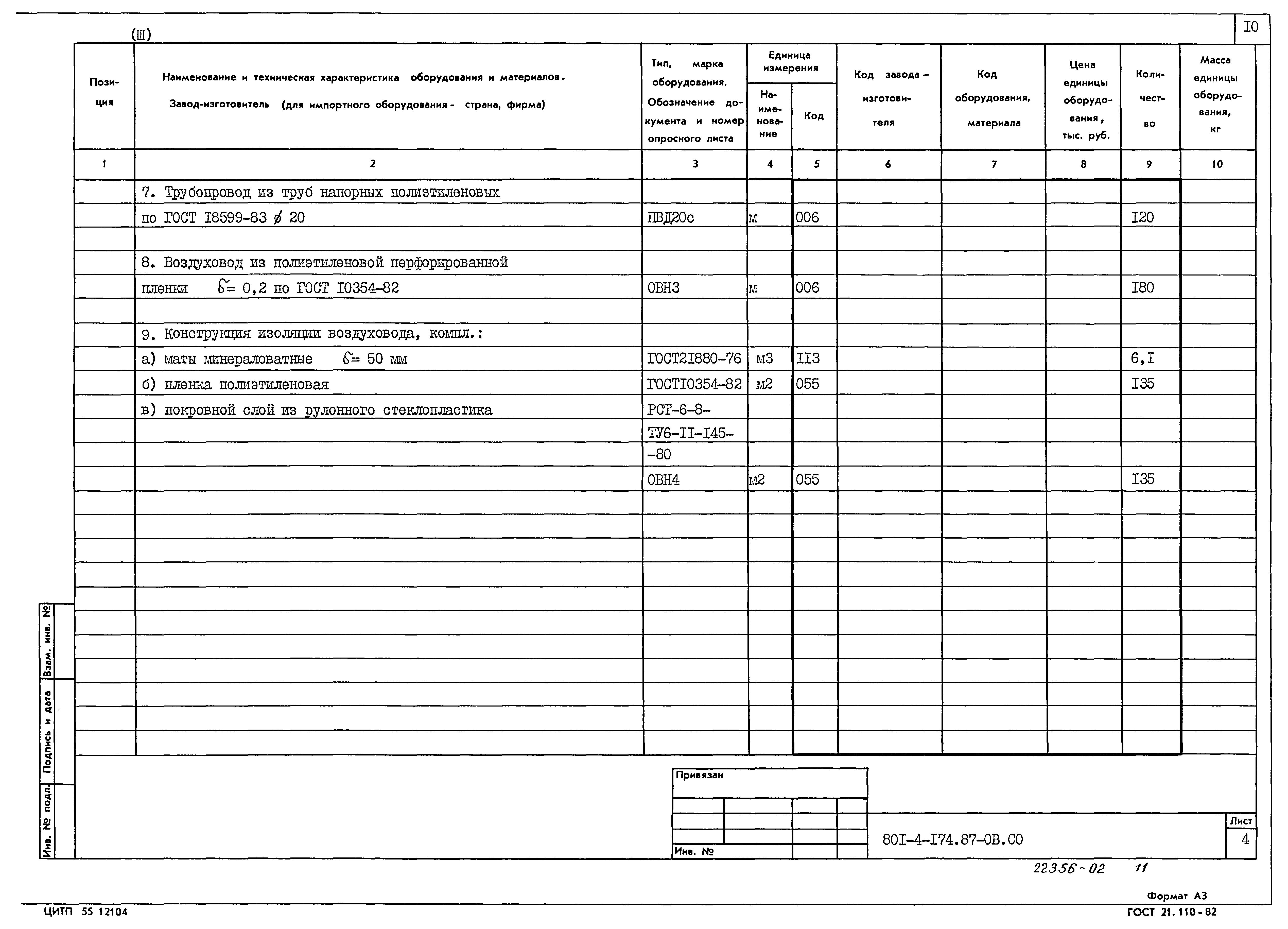 Типовой проект 801-4-174.87