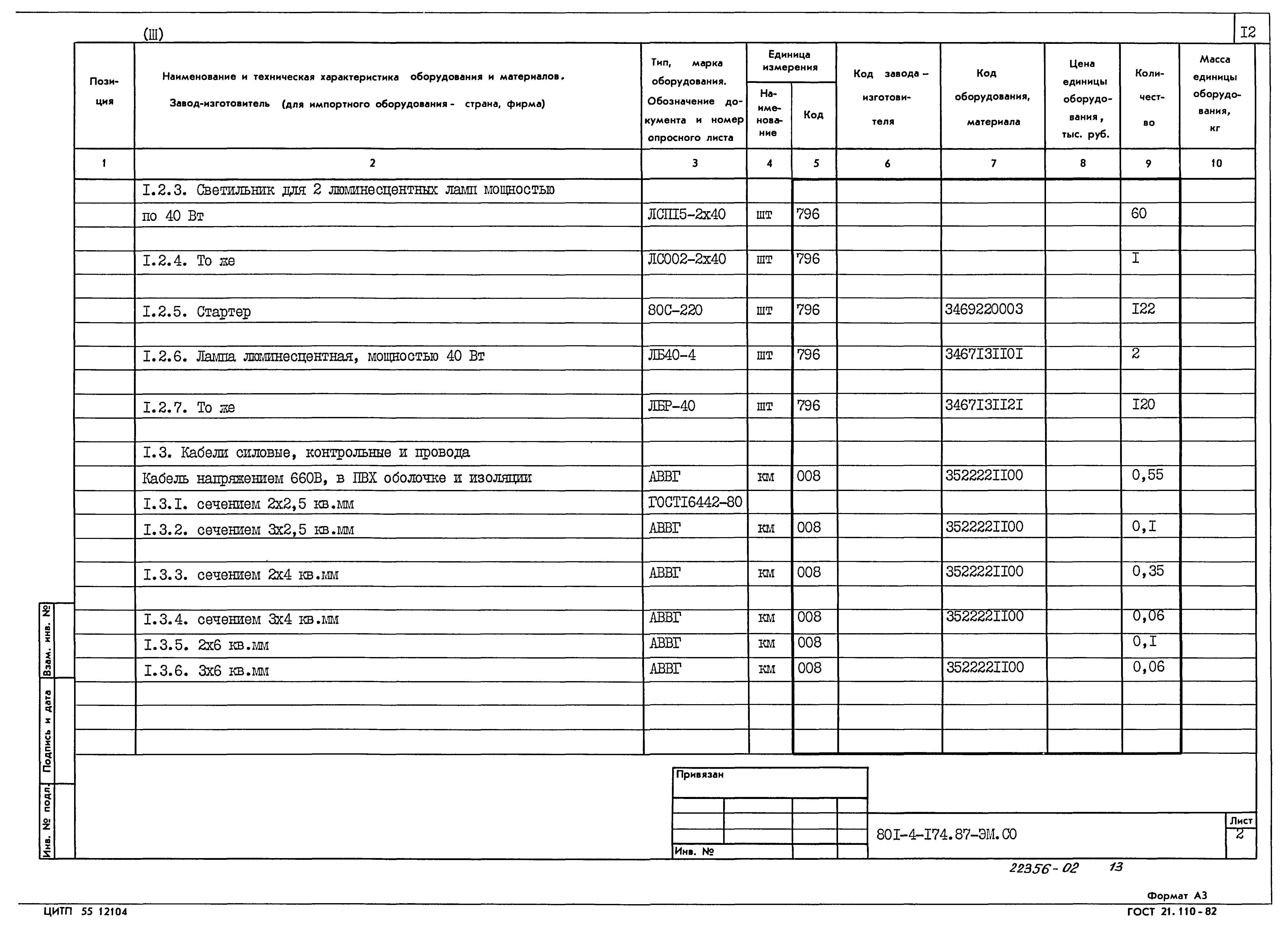 Типовой проект 801-4-174.87
