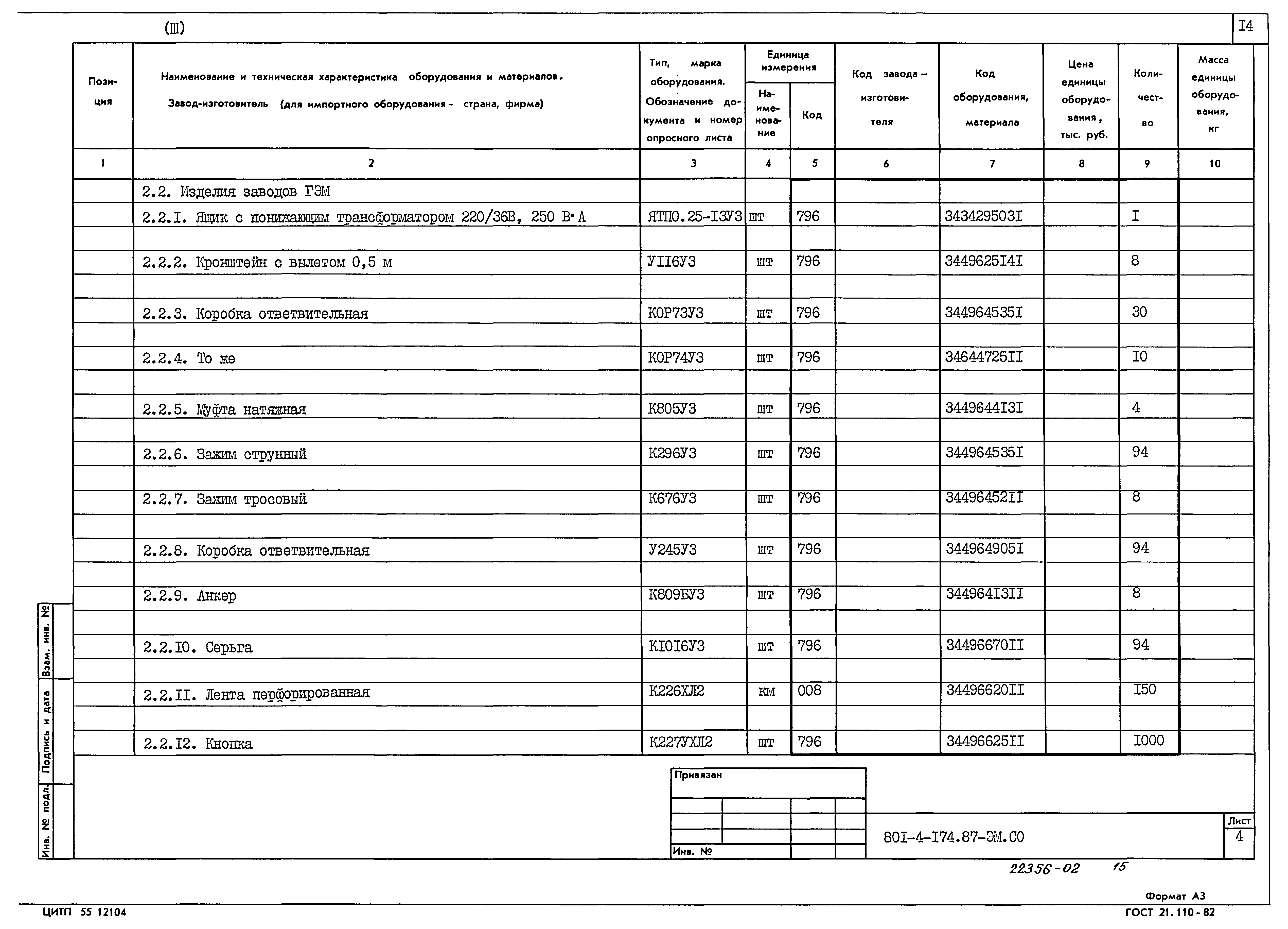 Типовой проект 801-4-174.87