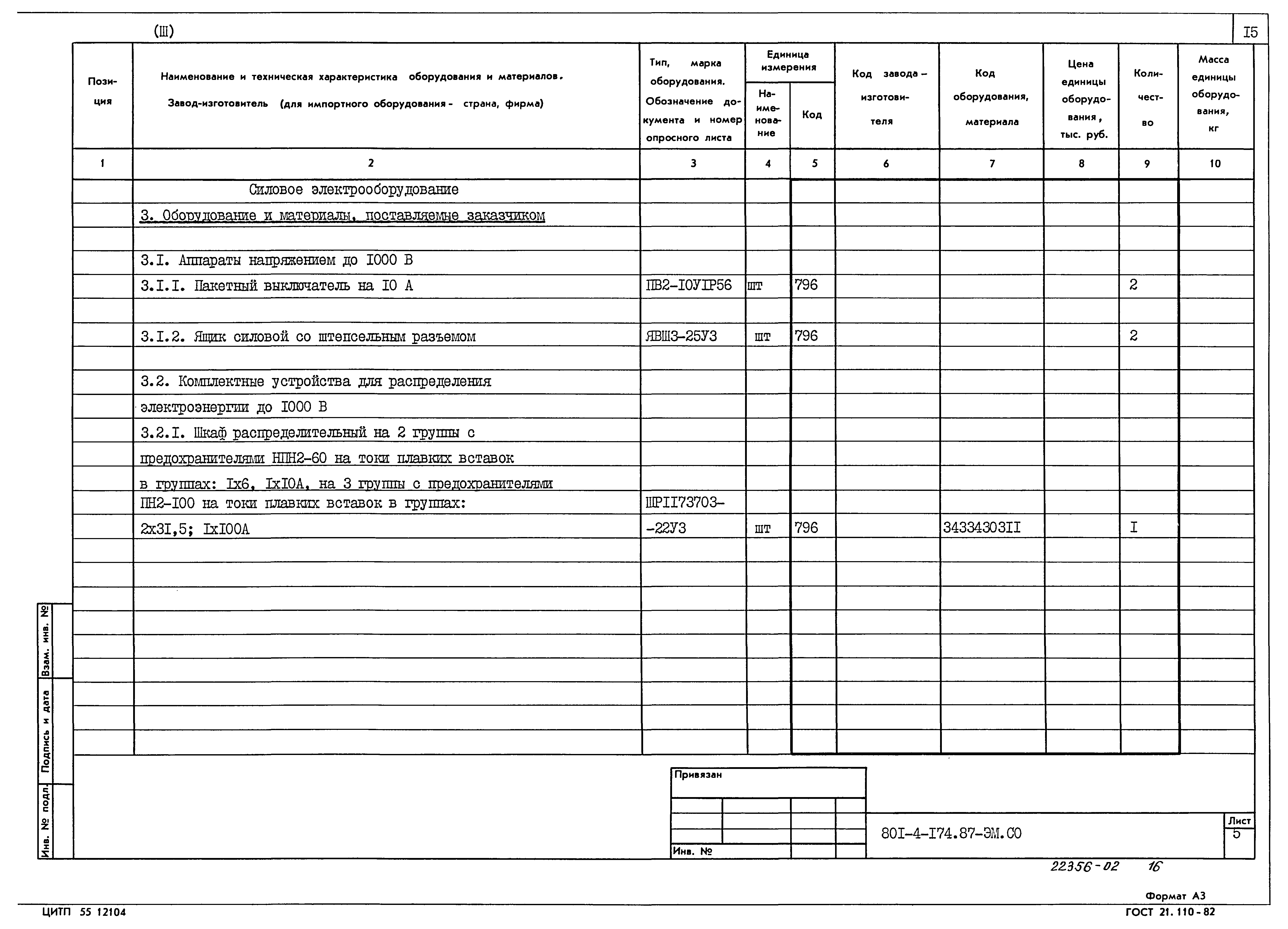 Типовой проект 801-4-174.87