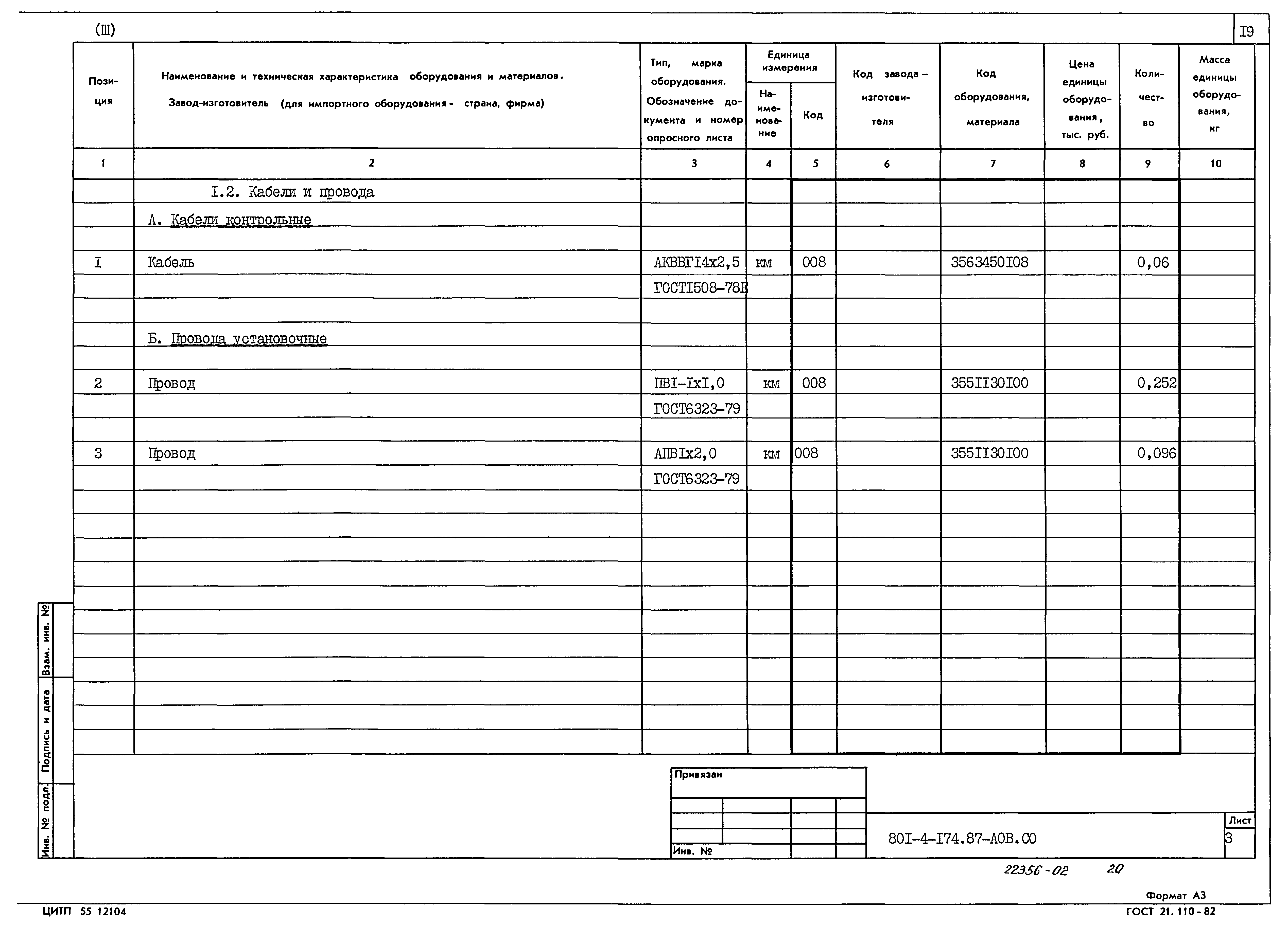 Типовой проект 801-4-174.87