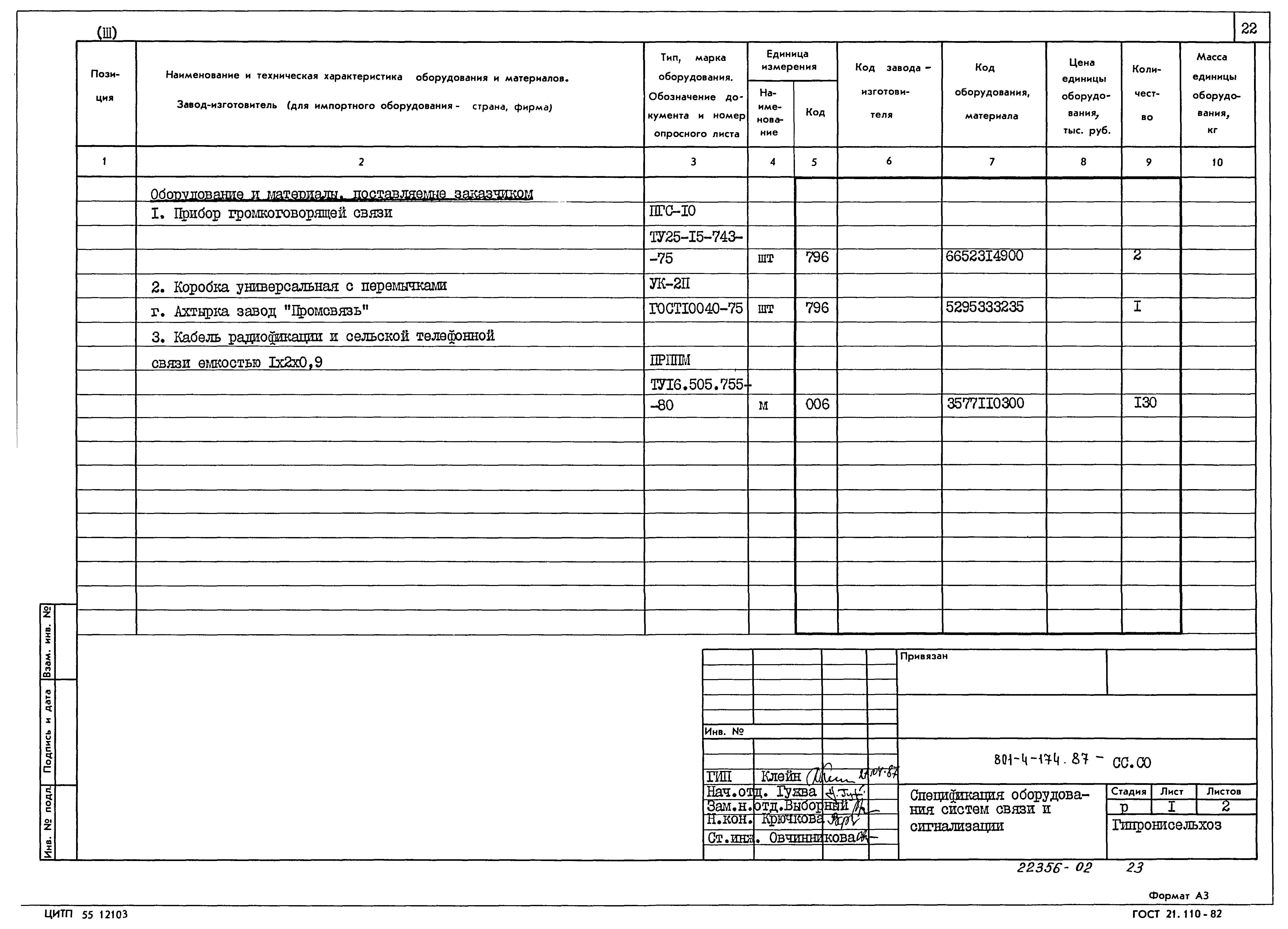 Типовой проект 801-4-174.87