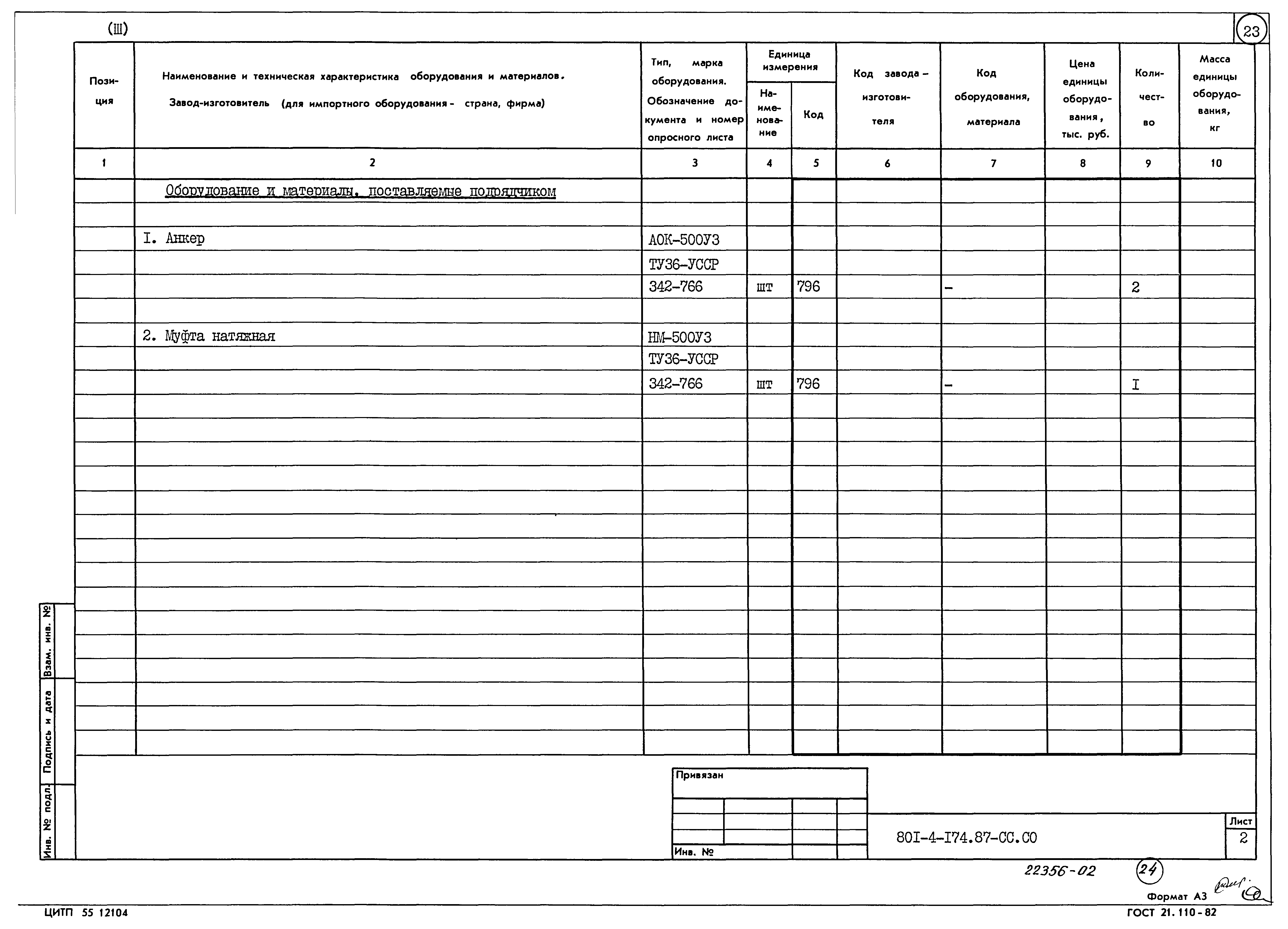 Типовой проект 801-4-174.87
