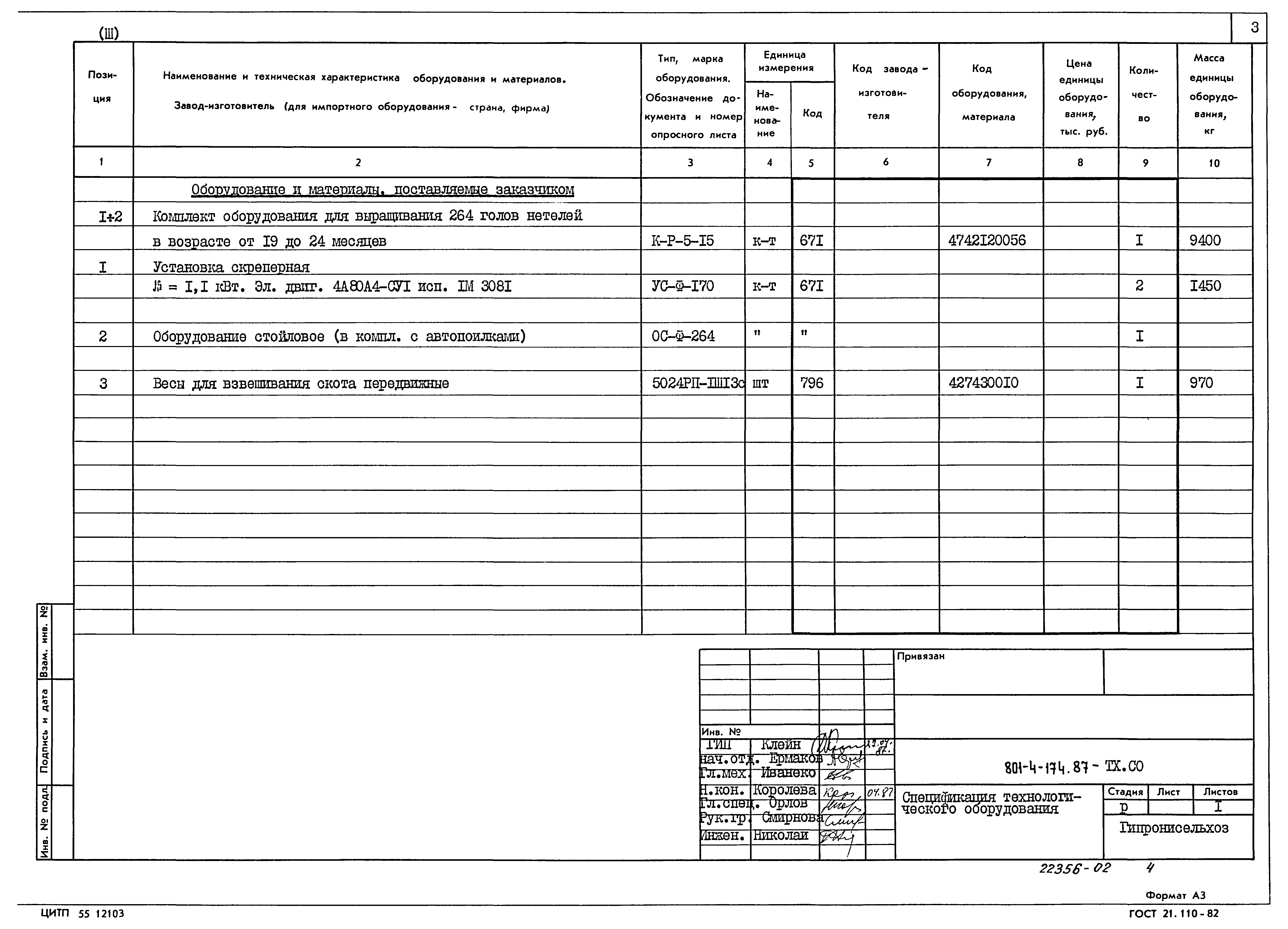 Типовой проект 801-4-174.87