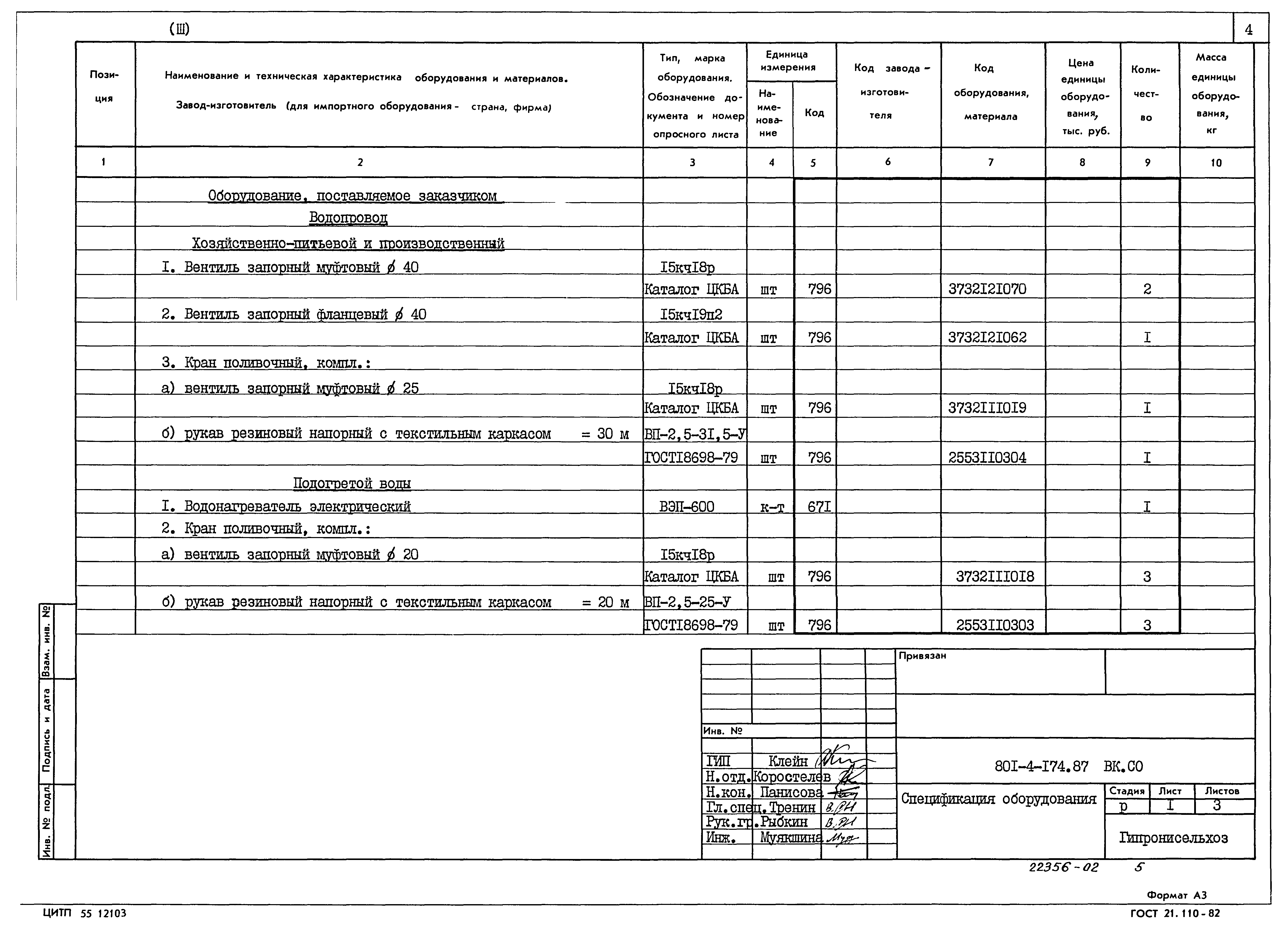 Типовой проект 801-4-174.87