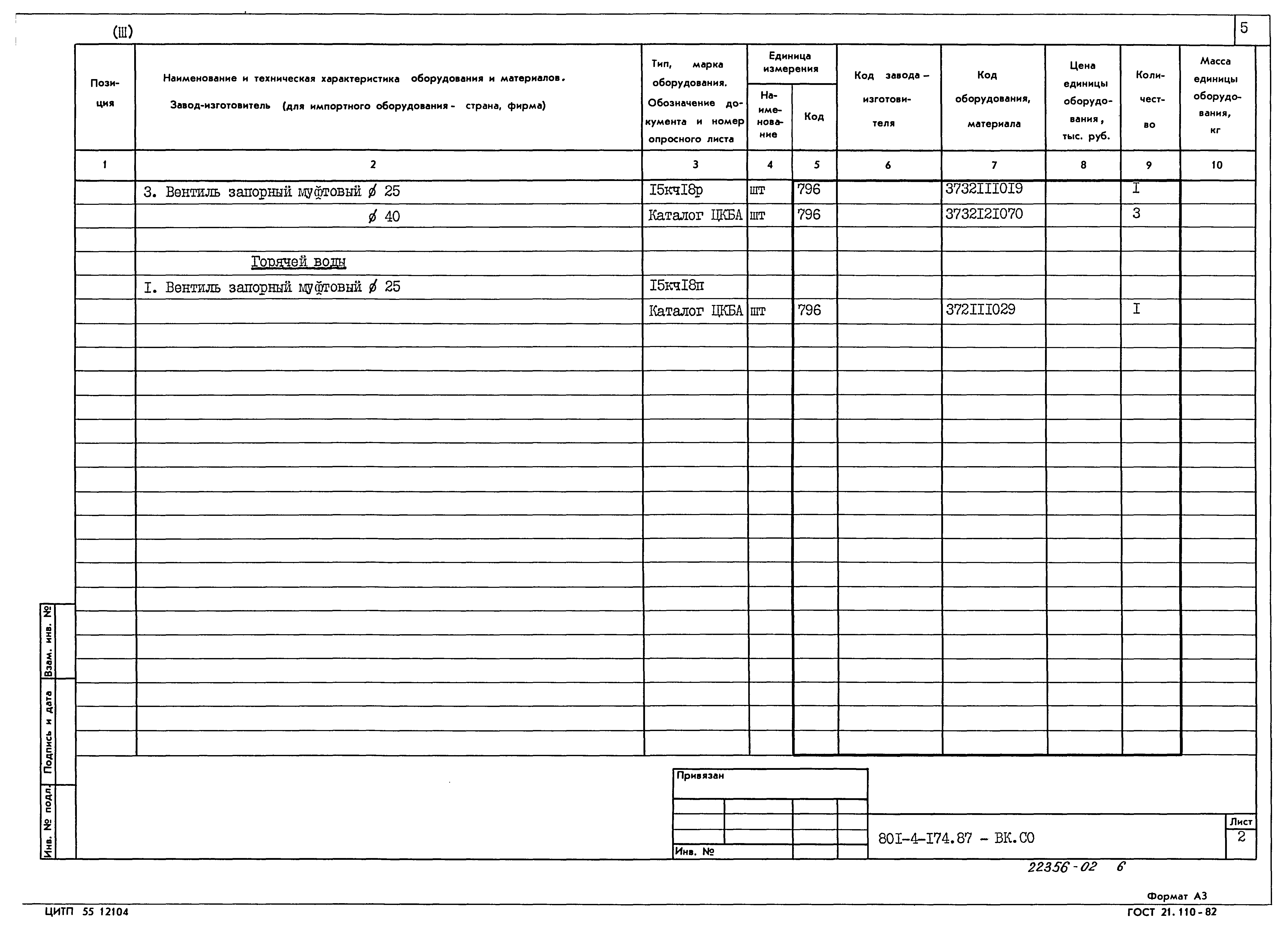 Типовой проект 801-4-174.87