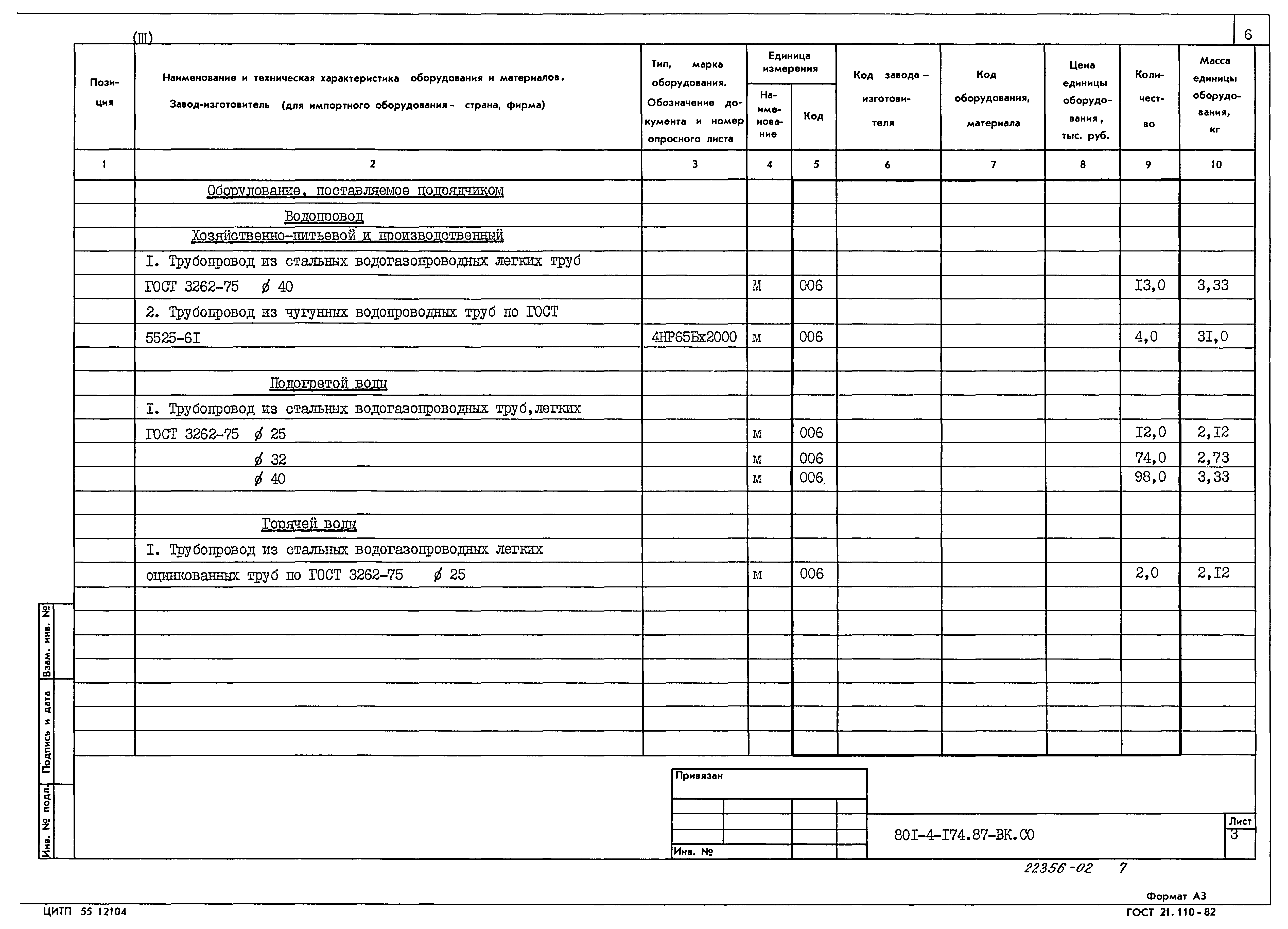 Типовой проект 801-4-174.87