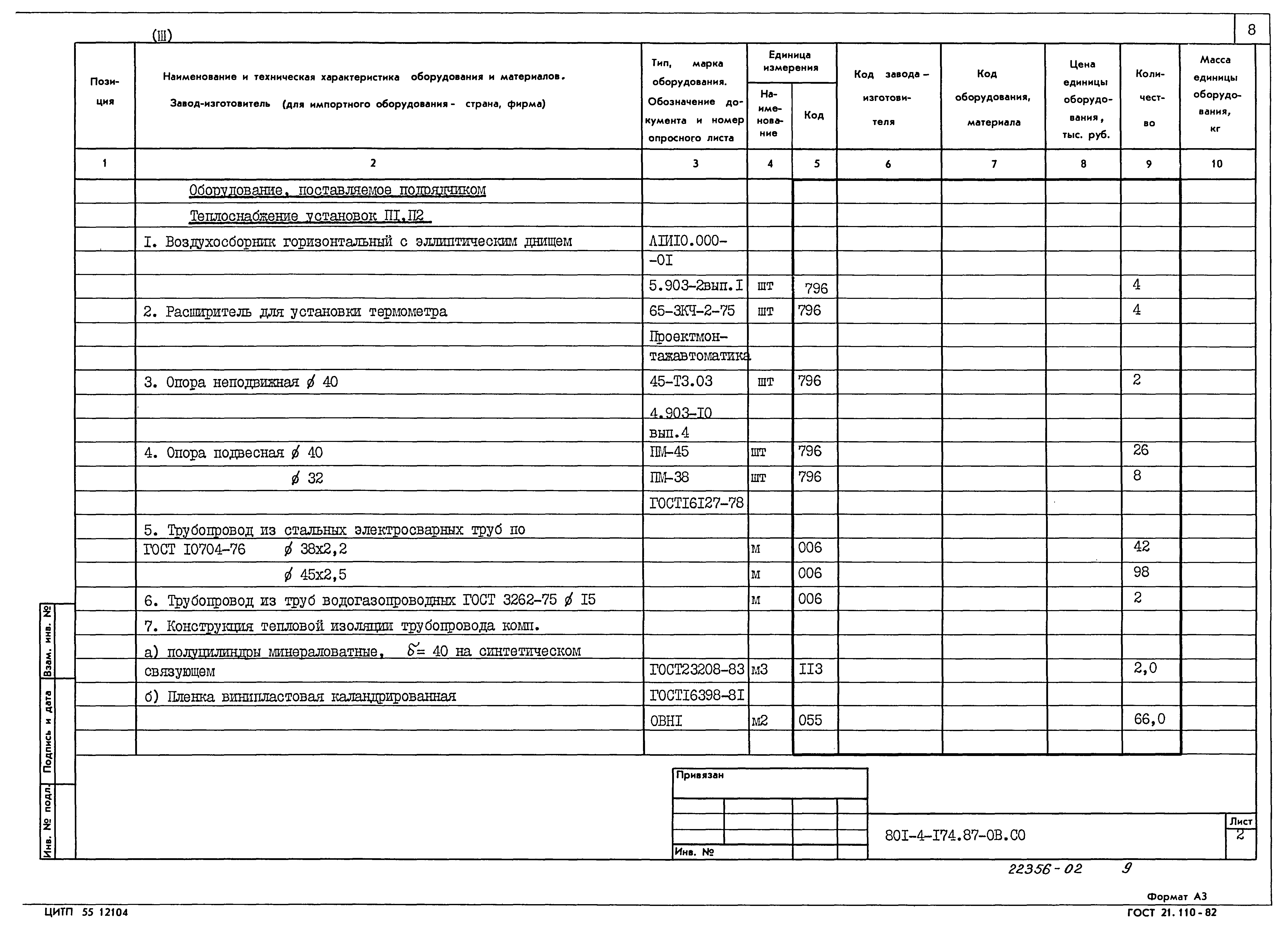 Типовой проект 801-4-174.87