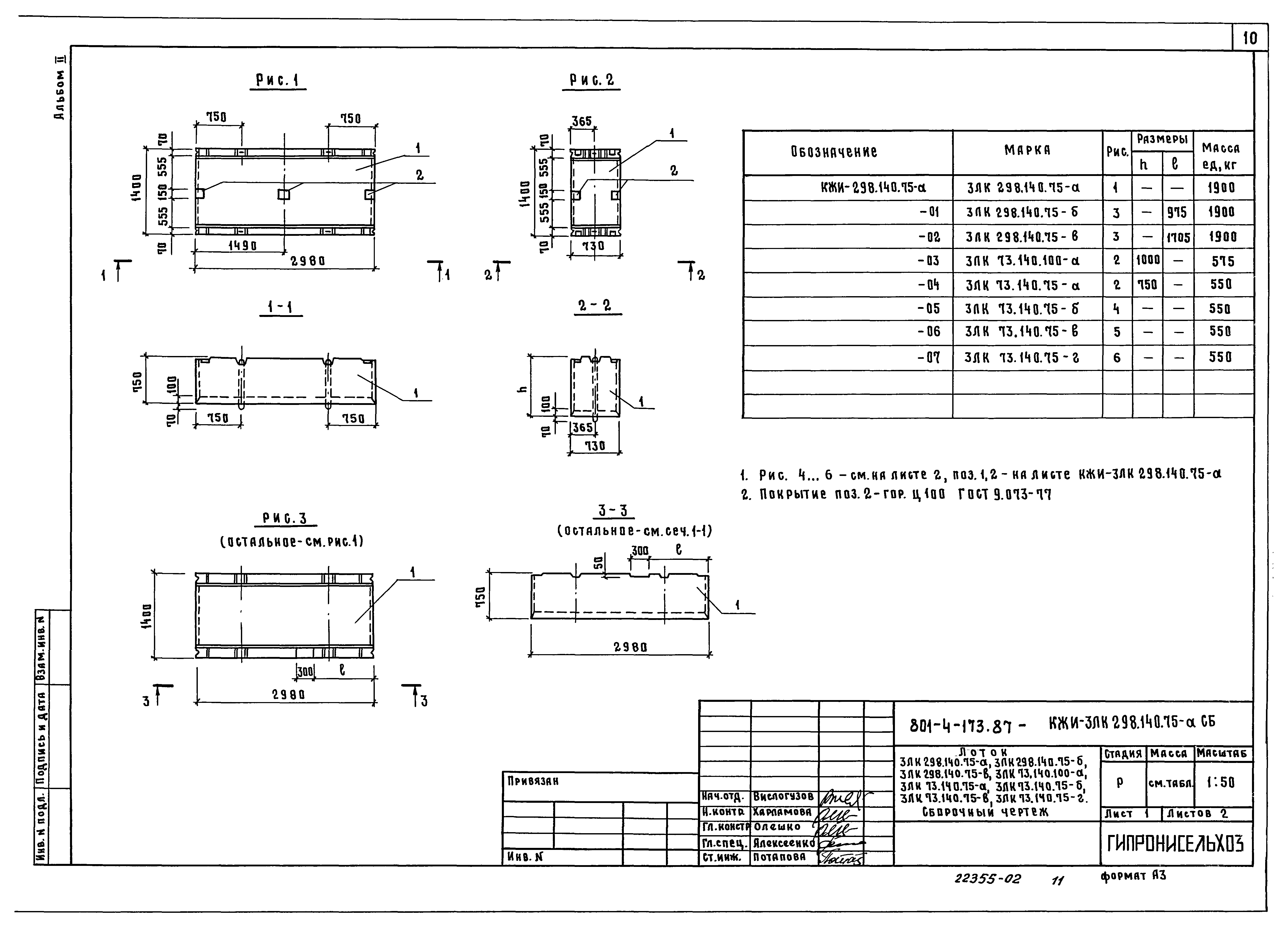 Типовой проект 801-4-174.87