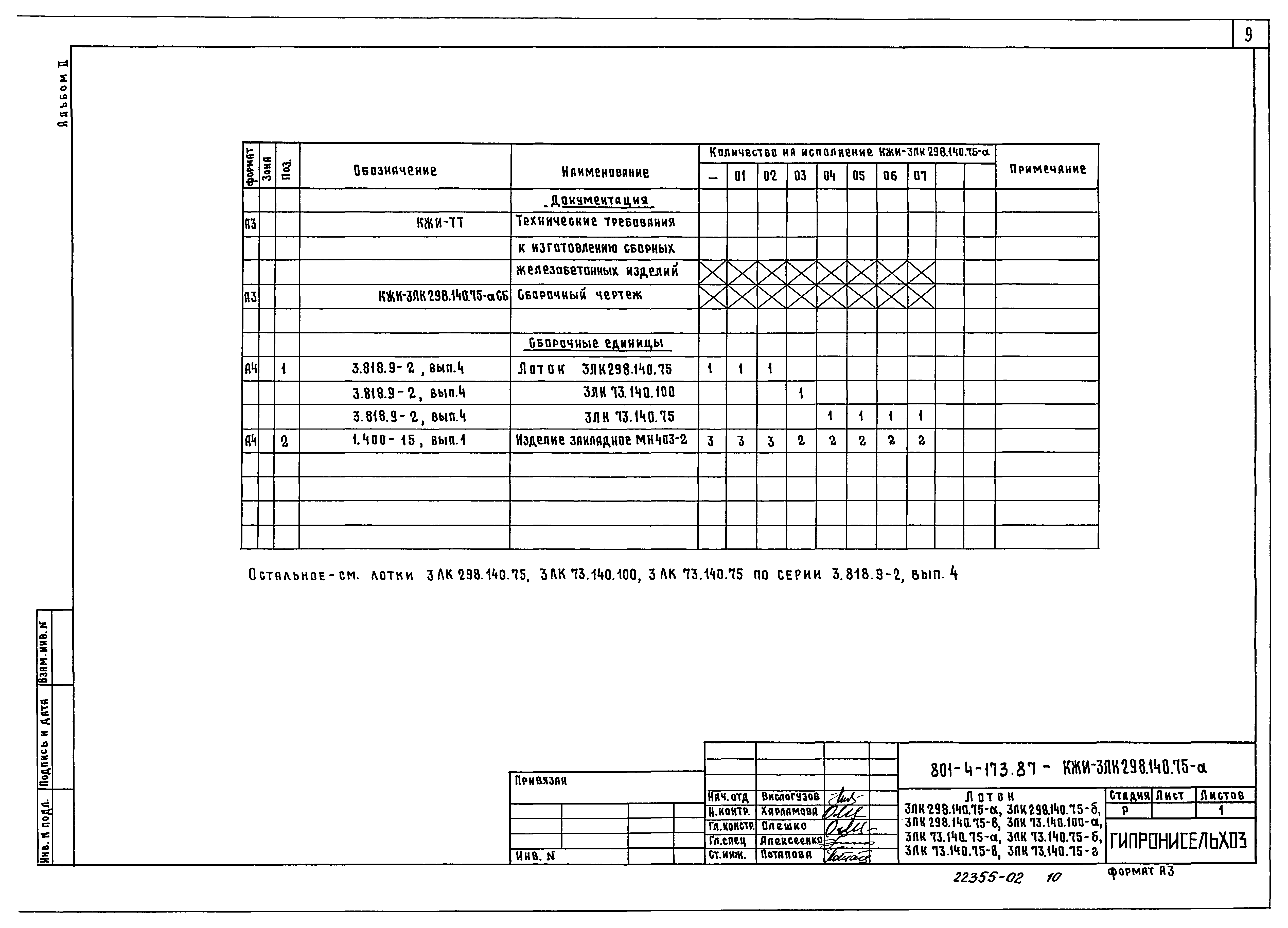 Типовой проект 801-4-174.87